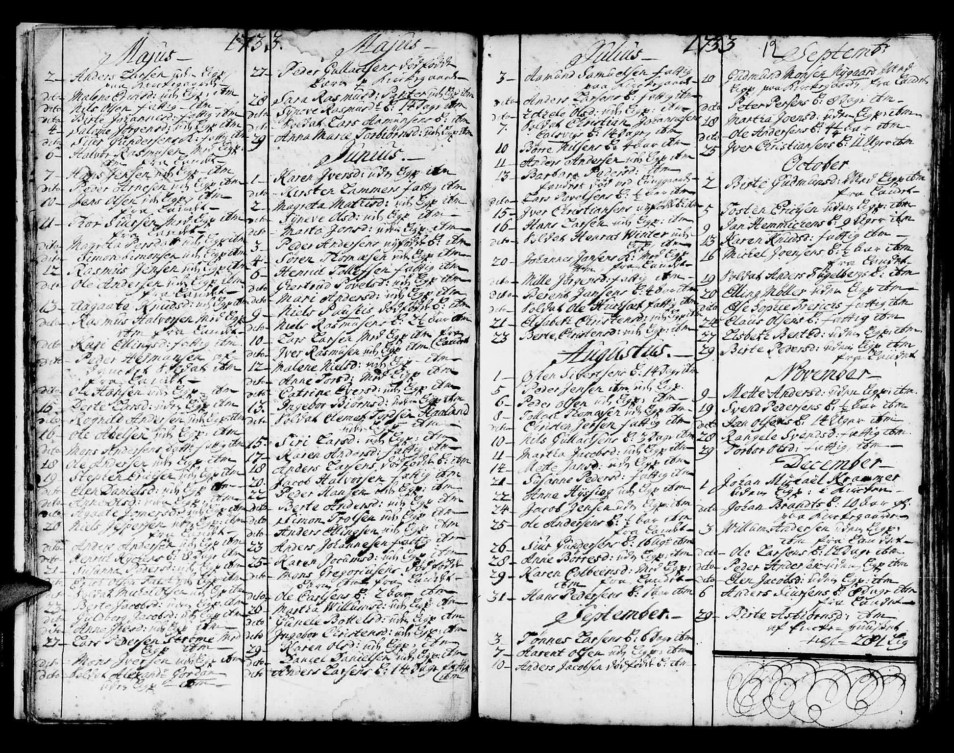 Domkirken sokneprestembete, AV/SAB-A-74801/H/Haa/L0008: Parish register (official) no. A 8, 1725-1775, p. 12