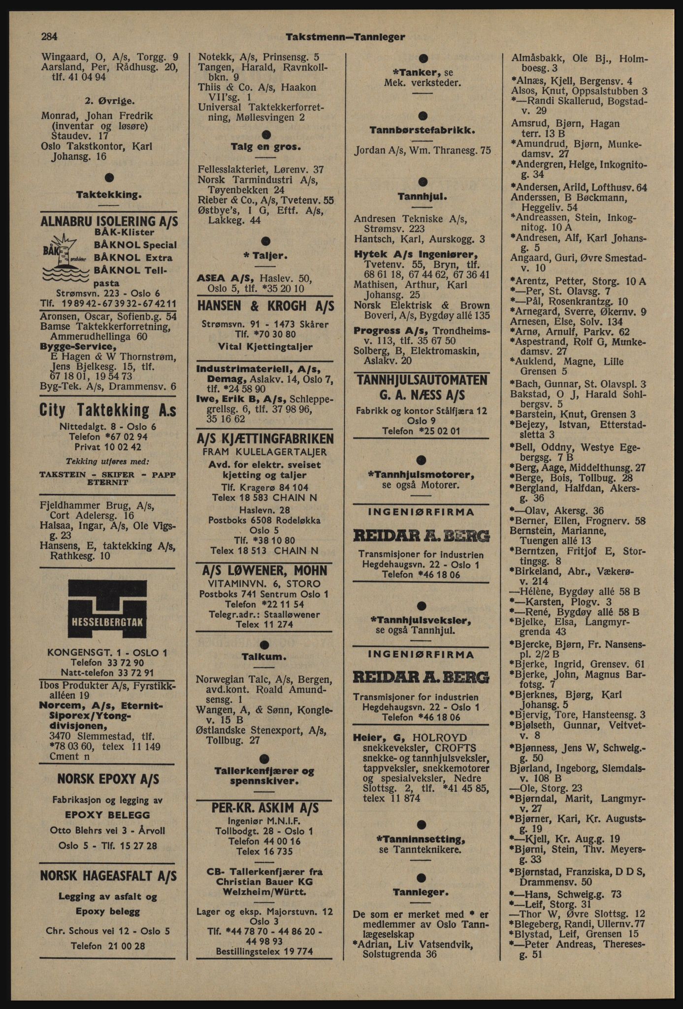 Kristiania/Oslo adressebok, PUBL/-, 1976-1977, p. 284