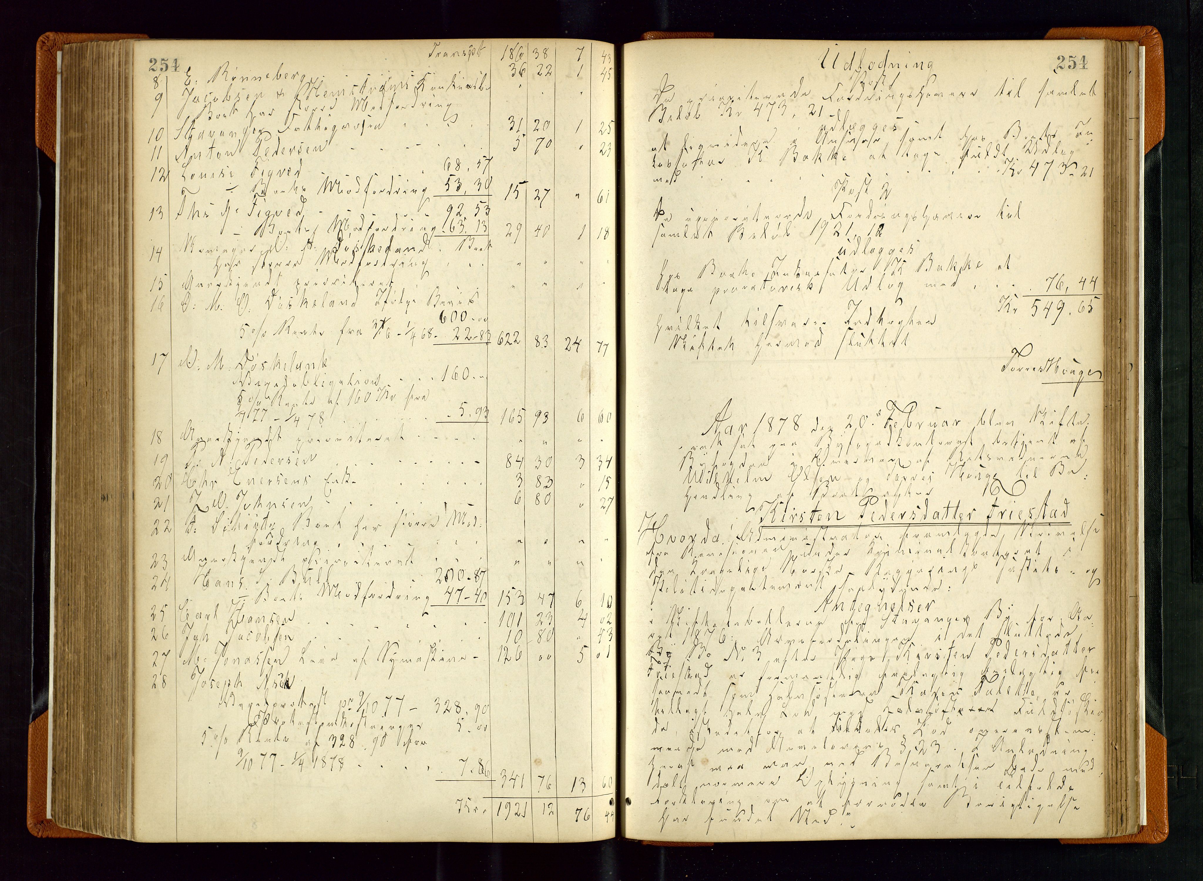 Stavanger byfogd, AV/SAST-A-101408/001/5/50/503BD/L0002: Skifteutlodningsprotokoll, 1871-1878, p. 254