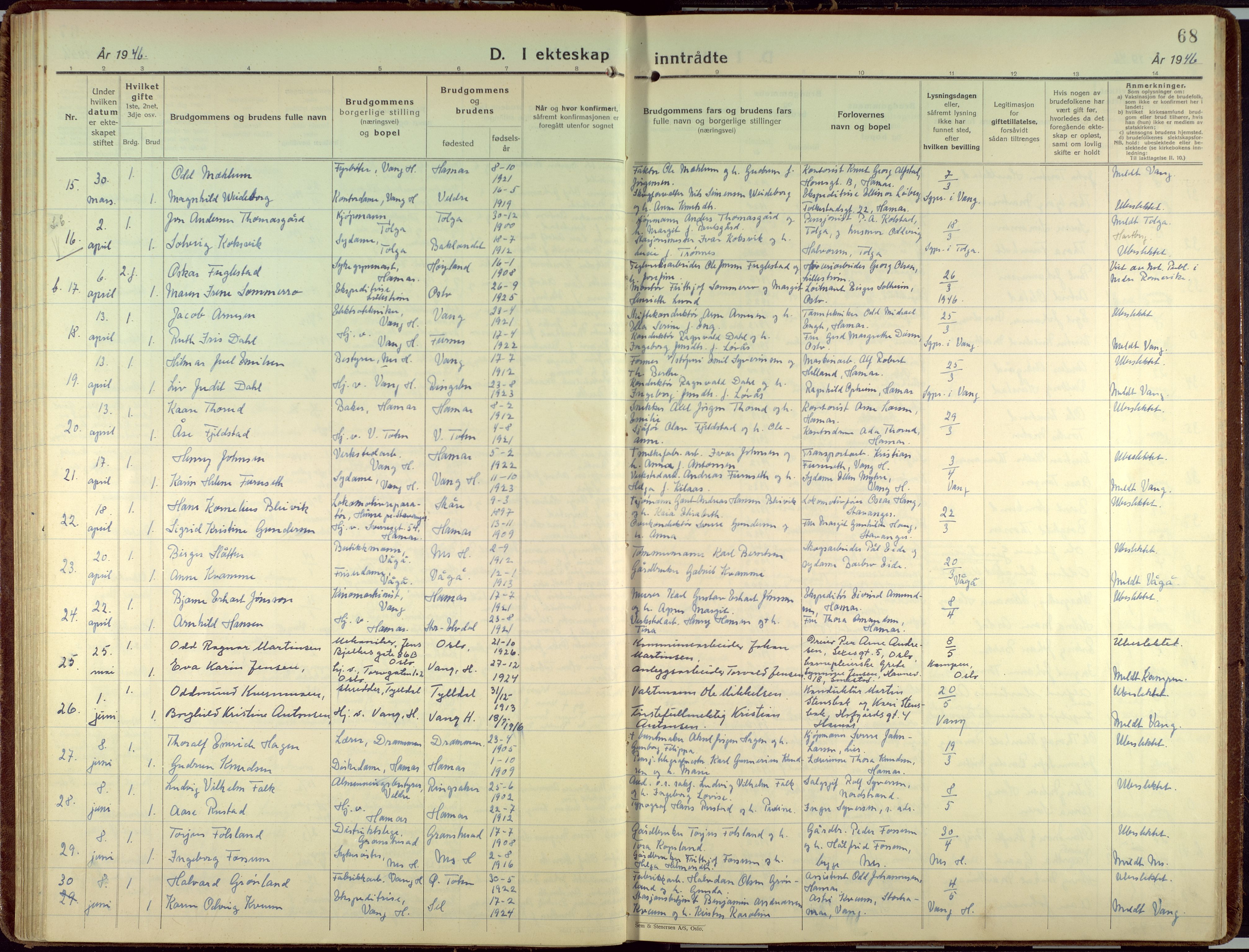 Hamar prestekontor, AV/SAH-DOMPH-002/H/Ha/Haa/L0006: Parish register (official) no. 6, 1931-1953, p. 68