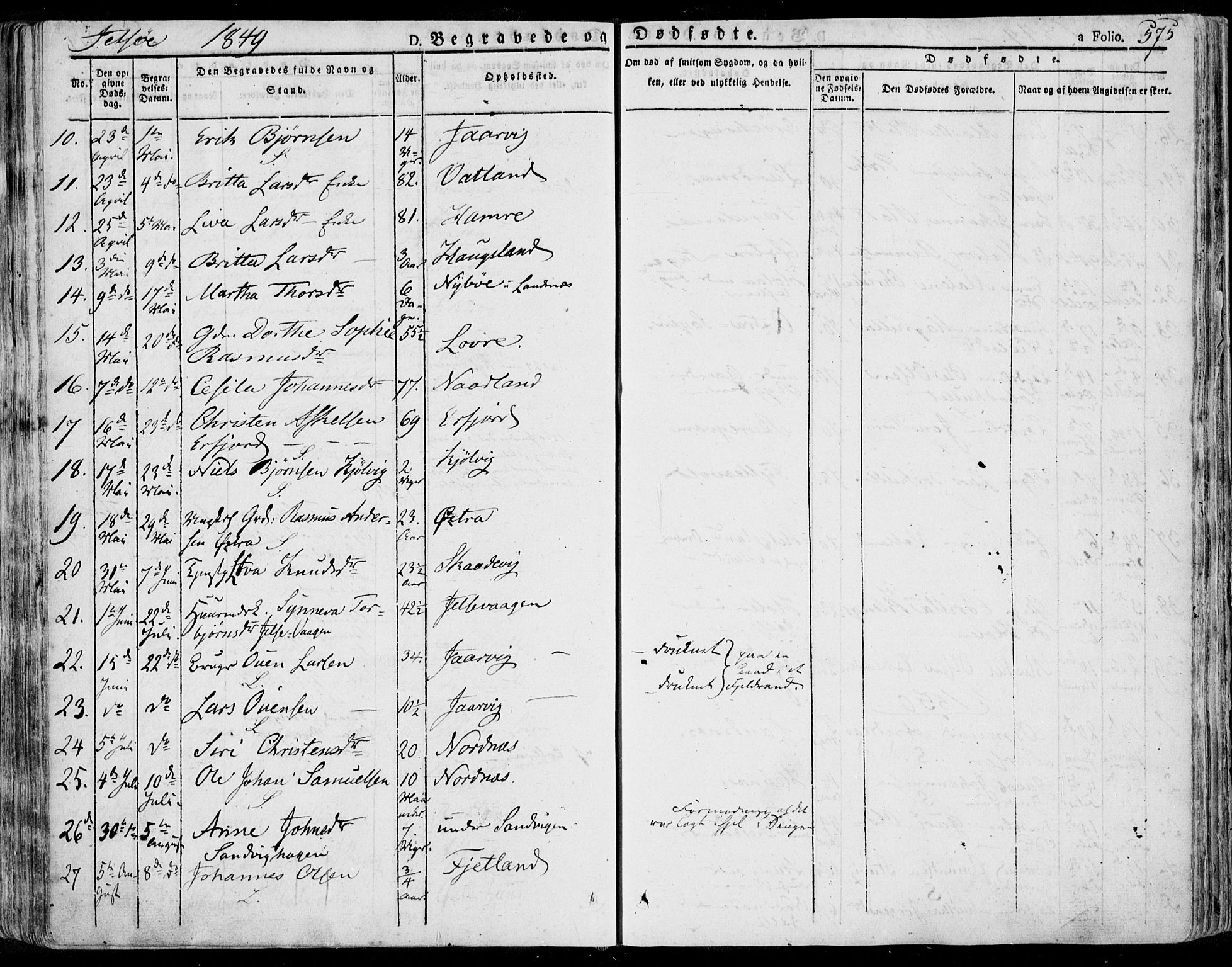 Jelsa sokneprestkontor, SAST/A-101842/01/IV: Parish register (official) no. A 6.2, 1828-1853, p. 575