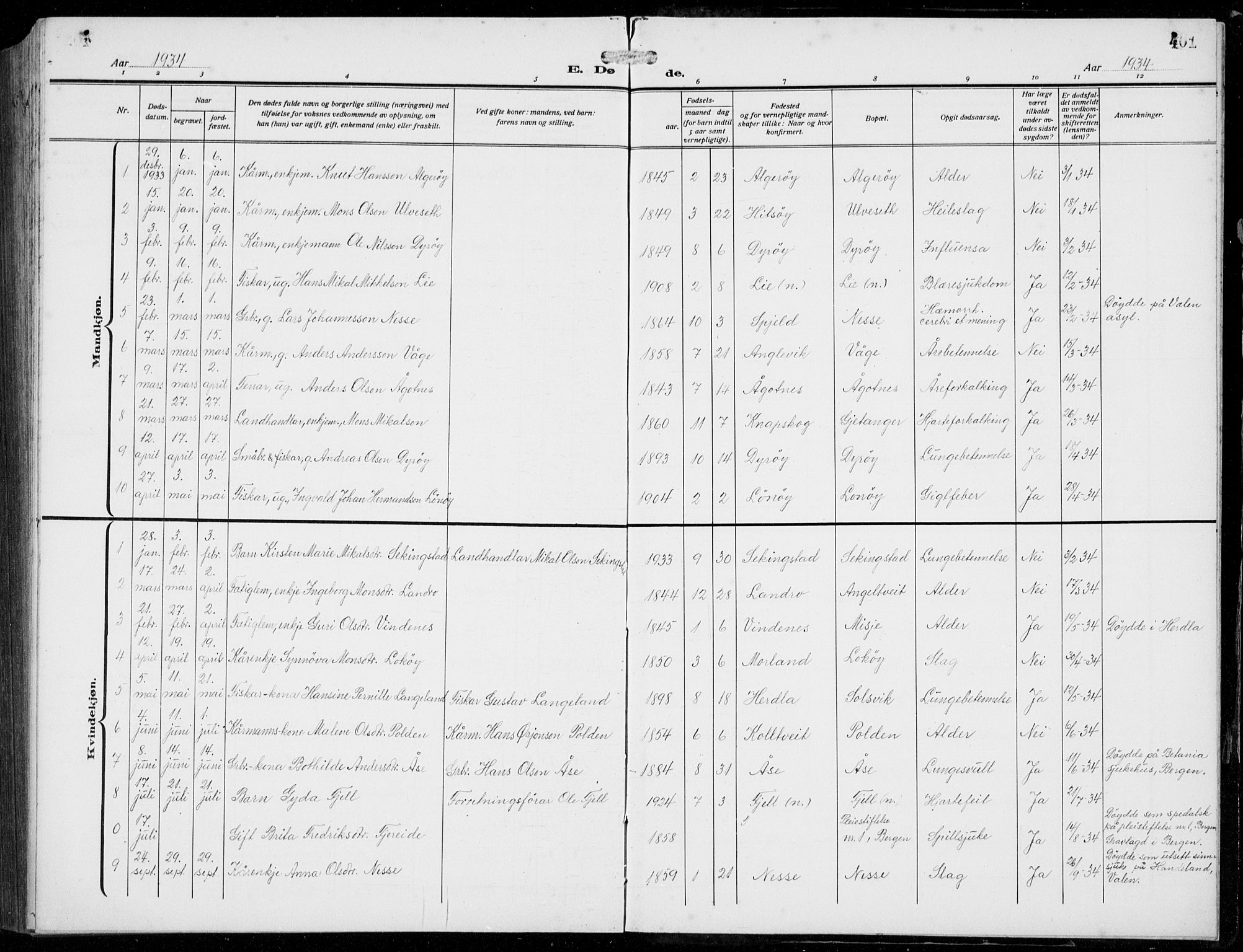 Fjell sokneprestembete, SAB/A-75301/H/Hab: Parish register (copy) no. A  6, 1918-1936, p. 401