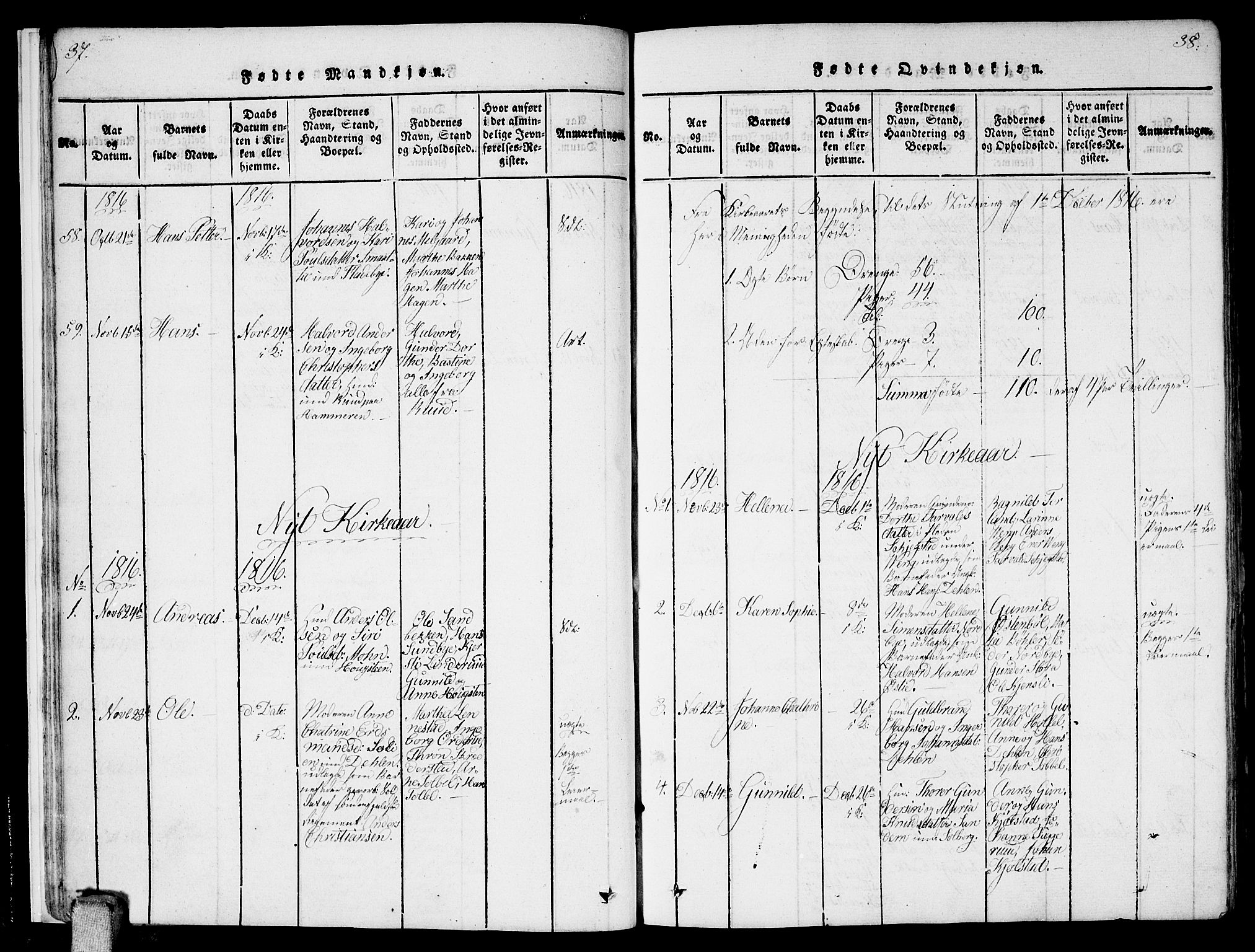 Enebakk prestekontor Kirkebøker, SAO/A-10171c/F/Fa/L0006: Parish register (official) no. I 6, 1815-1832, p. 37-38