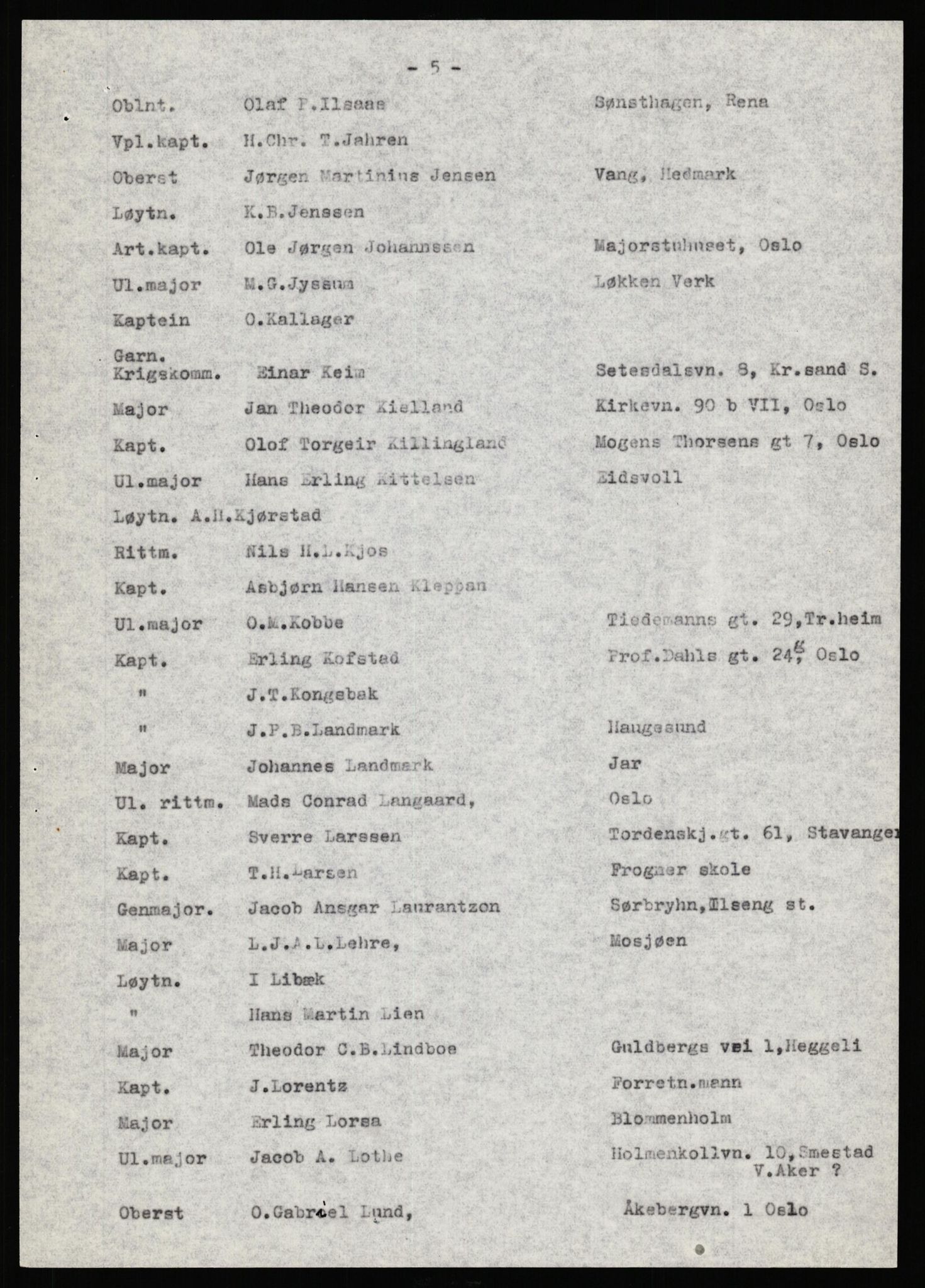 Forsvaret, Forsvarets krigshistoriske avdeling, AV/RA-RAFA-2017/Y/Yf/L0206: II-C-11-2120  -  Kapitulasjonen 7. juni 1940.  Okkupasjonstiden., 1940-1945, p. 283