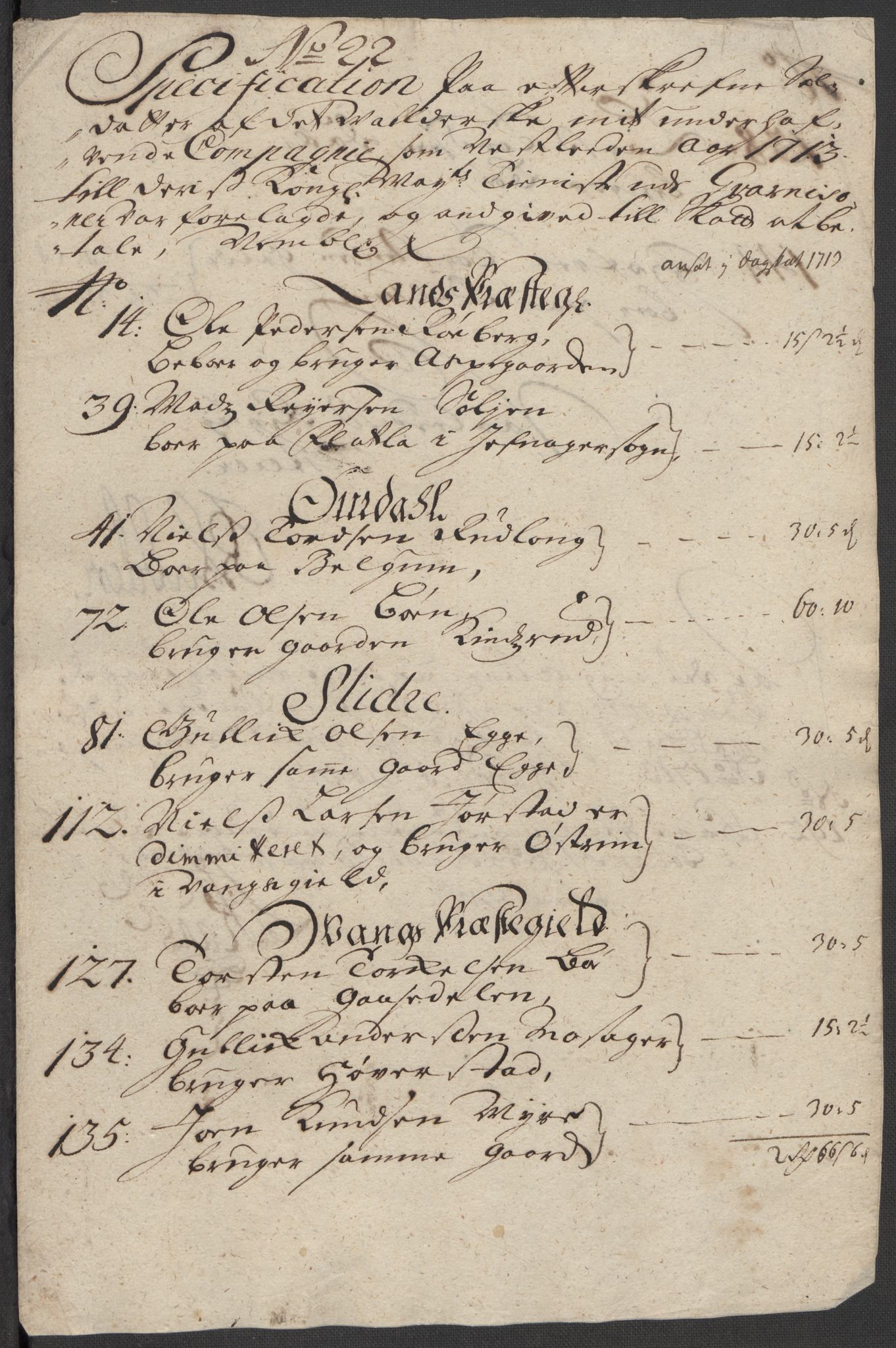 Rentekammeret inntil 1814, Reviderte regnskaper, Fogderegnskap, AV/RA-EA-4092/R18/L1311: Fogderegnskap Hadeland, Toten og Valdres, 1713, p. 272