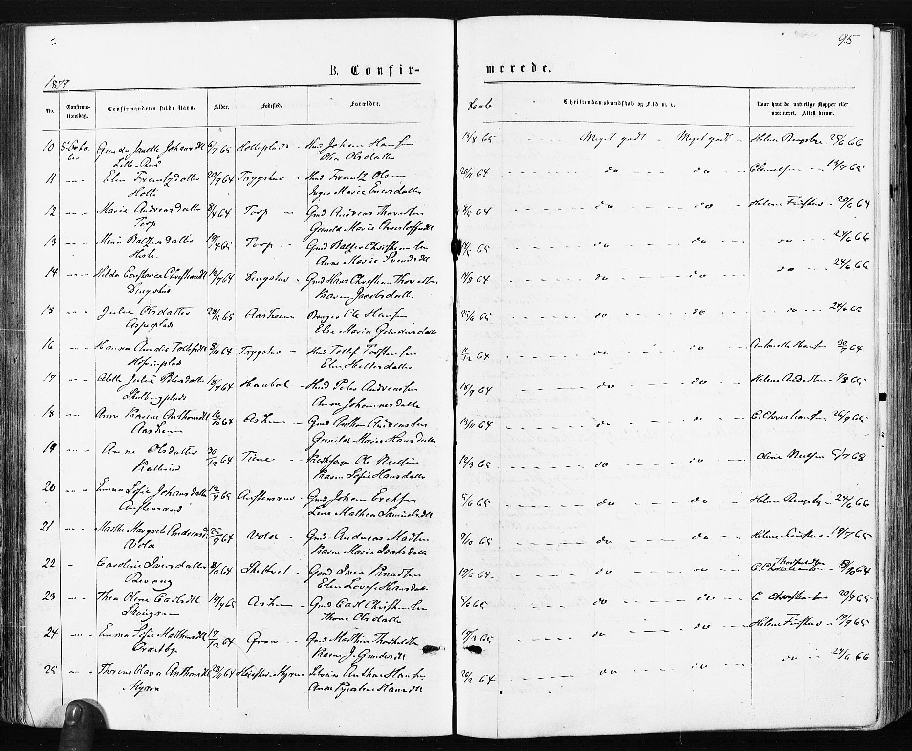 Spydeberg prestekontor Kirkebøker, SAO/A-10924/F/Fa/L0007: Parish register (official) no. I 7, 1875-1885, p. 95