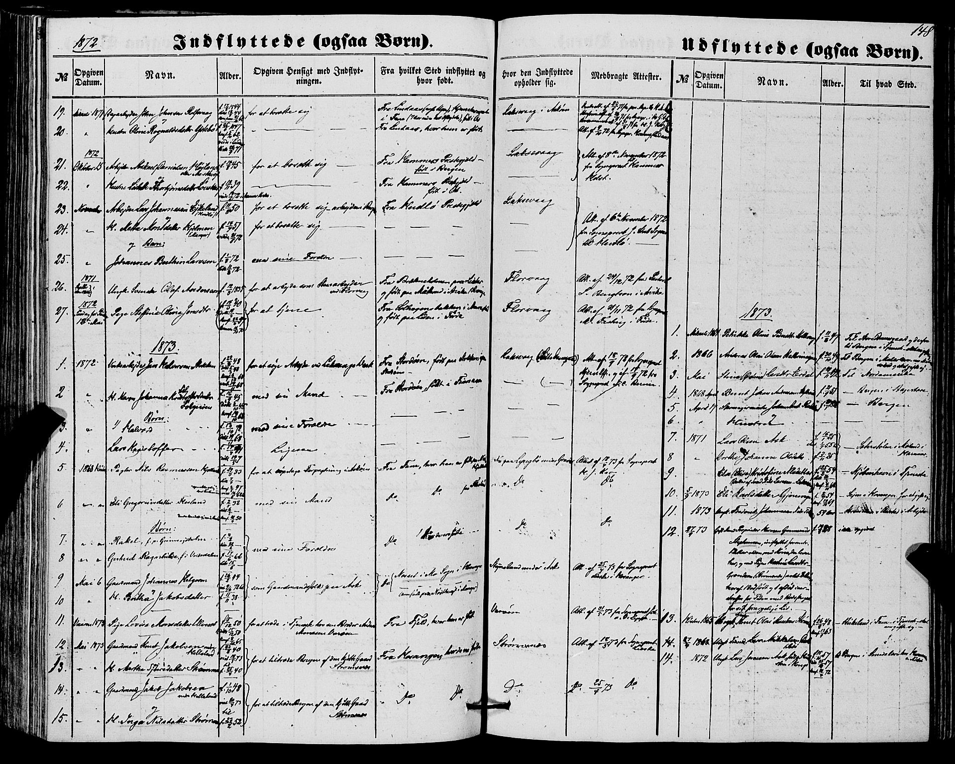 Askøy Sokneprestembete, SAB/A-74101/H/Ha/Haa/Haaa/L0012: Parish register (official) no. A 12, 1855-1877, p. 148