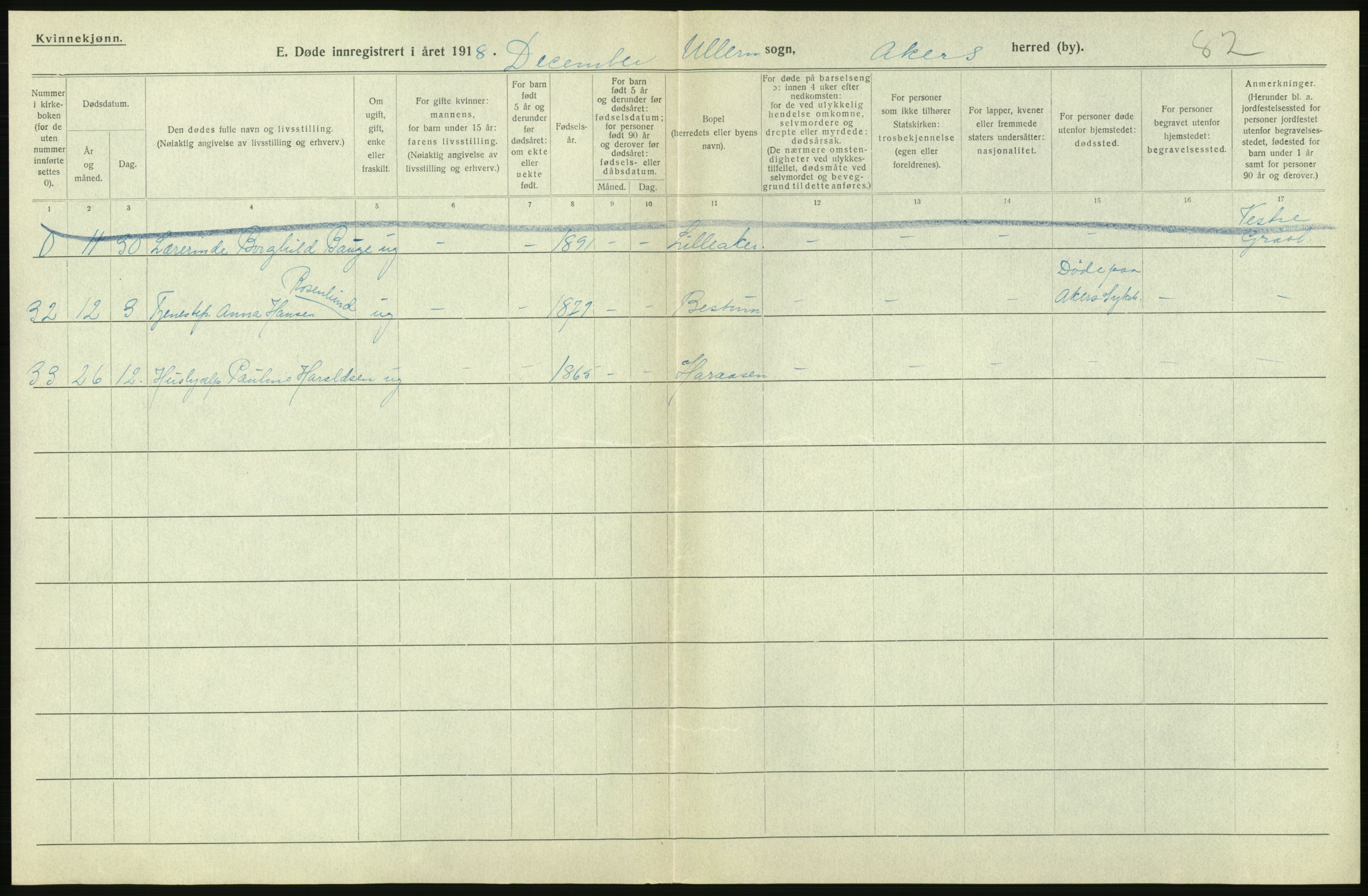 Statistisk sentralbyrå, Sosiodemografiske emner, Befolkning, AV/RA-S-2228/D/Df/Dfb/Dfbh/L0006: Akershus fylke: Døde. Bygder og byer., 1918, p. 466