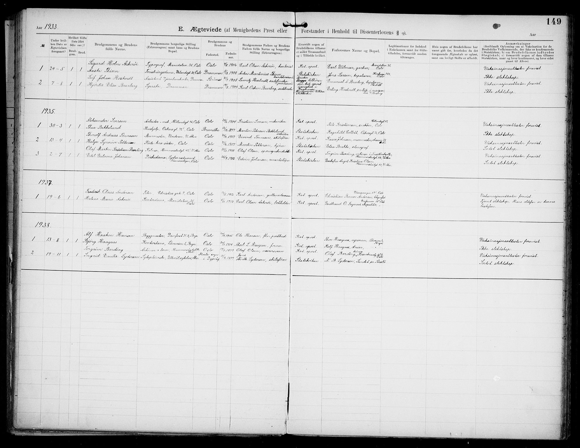 Den katolsk apostoliske menighet i Oslo , SAO/PAO-0214/F/Fa/L0002: Dissenter register no. 2, 1892-1937, p. 149