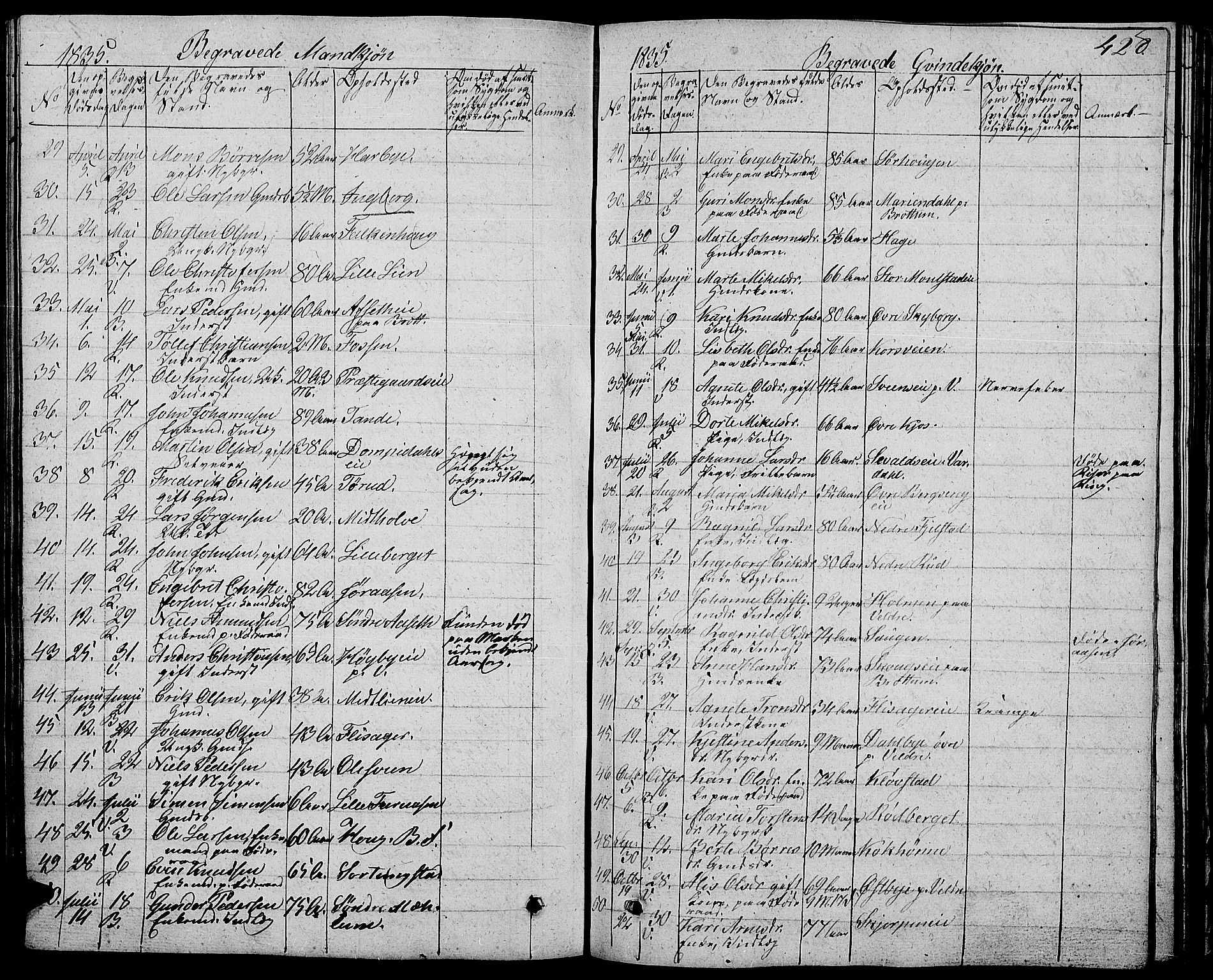 Ringsaker prestekontor, SAH/PREST-014/L/La/L0004: Parish register (copy) no. 4, 1827-1838, p. 428