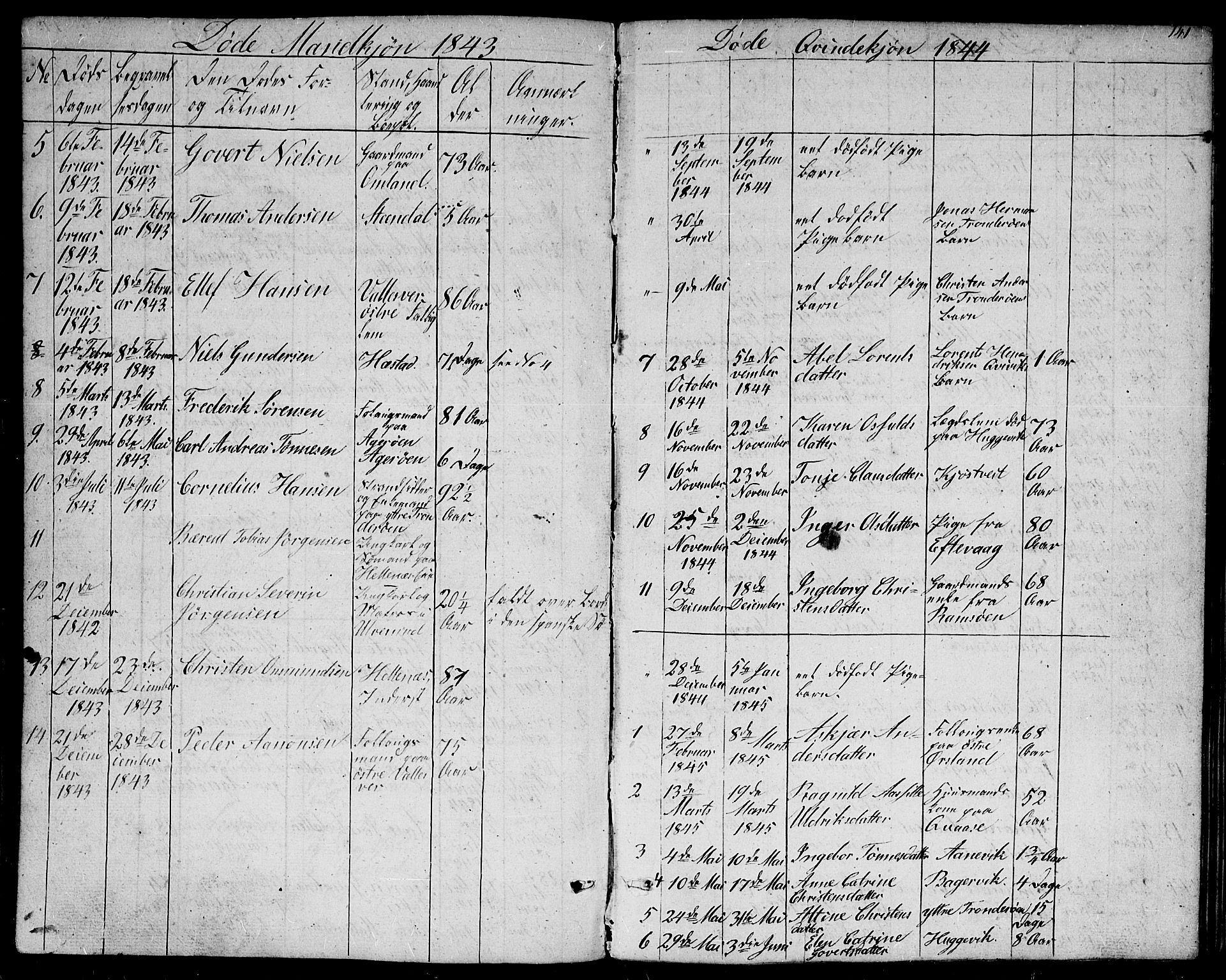 Høvåg sokneprestkontor, SAK/1111-0025/F/Fb/L0001: Parish register (copy) no. B 1, 1817-1846, p. 141