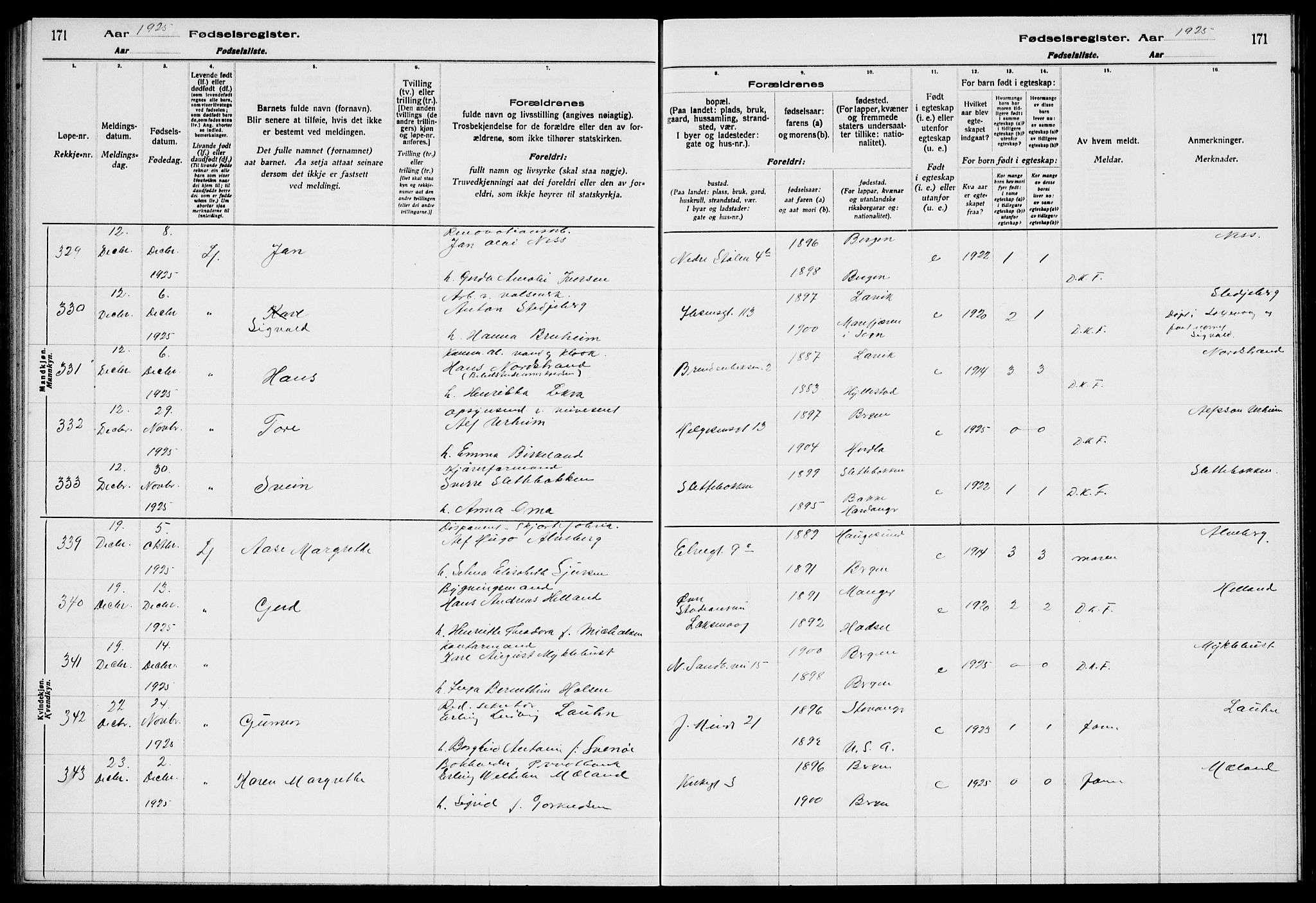 Sandviken Sokneprestembete, AV/SAB-A-77601/I/Ib/L00A3: Birth register no. A 3, 1923-1926, p. 171