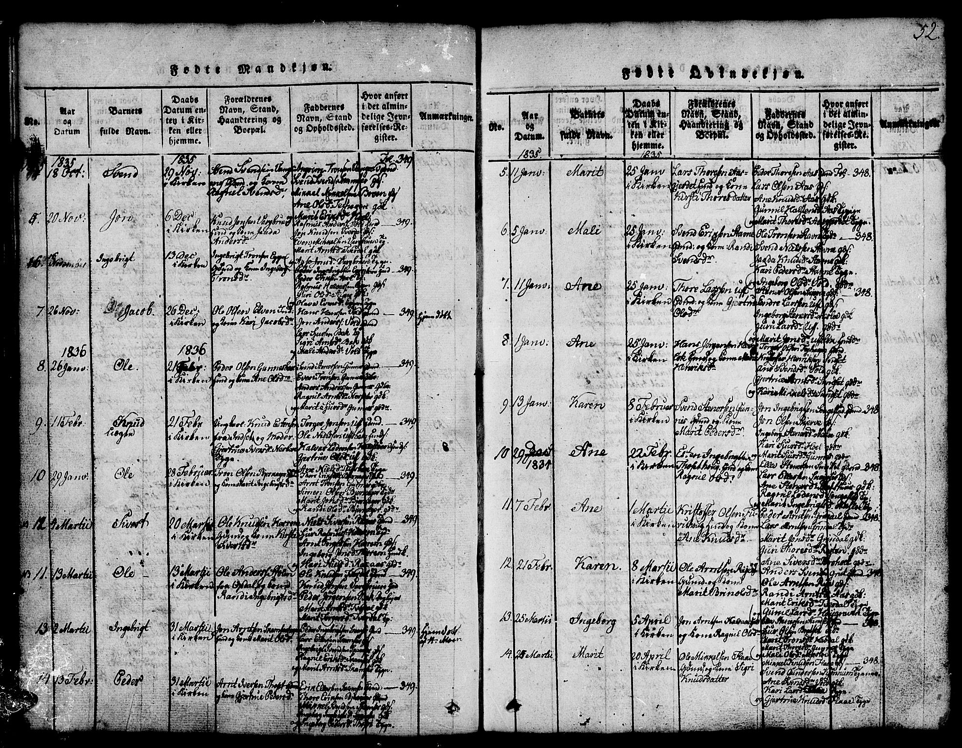Ministerialprotokoller, klokkerbøker og fødselsregistre - Sør-Trøndelag, SAT/A-1456/674/L0874: Parish register (copy) no. 674C01, 1816-1860, p. 52