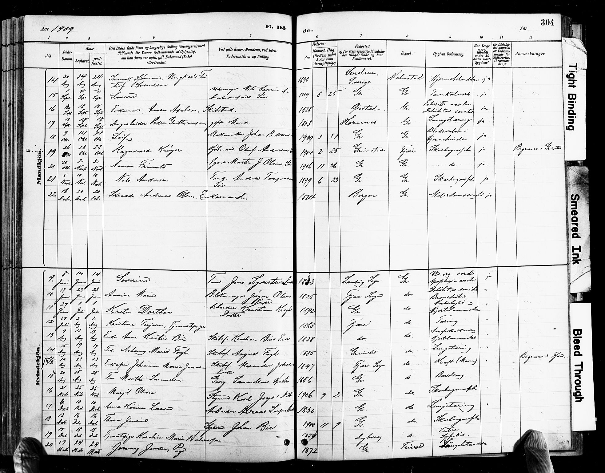 Grimstad sokneprestkontor, AV/SAK-1111-0017/F/Fb/L0001: Parish register (copy) no. B 1, 1881-1922, p. 304