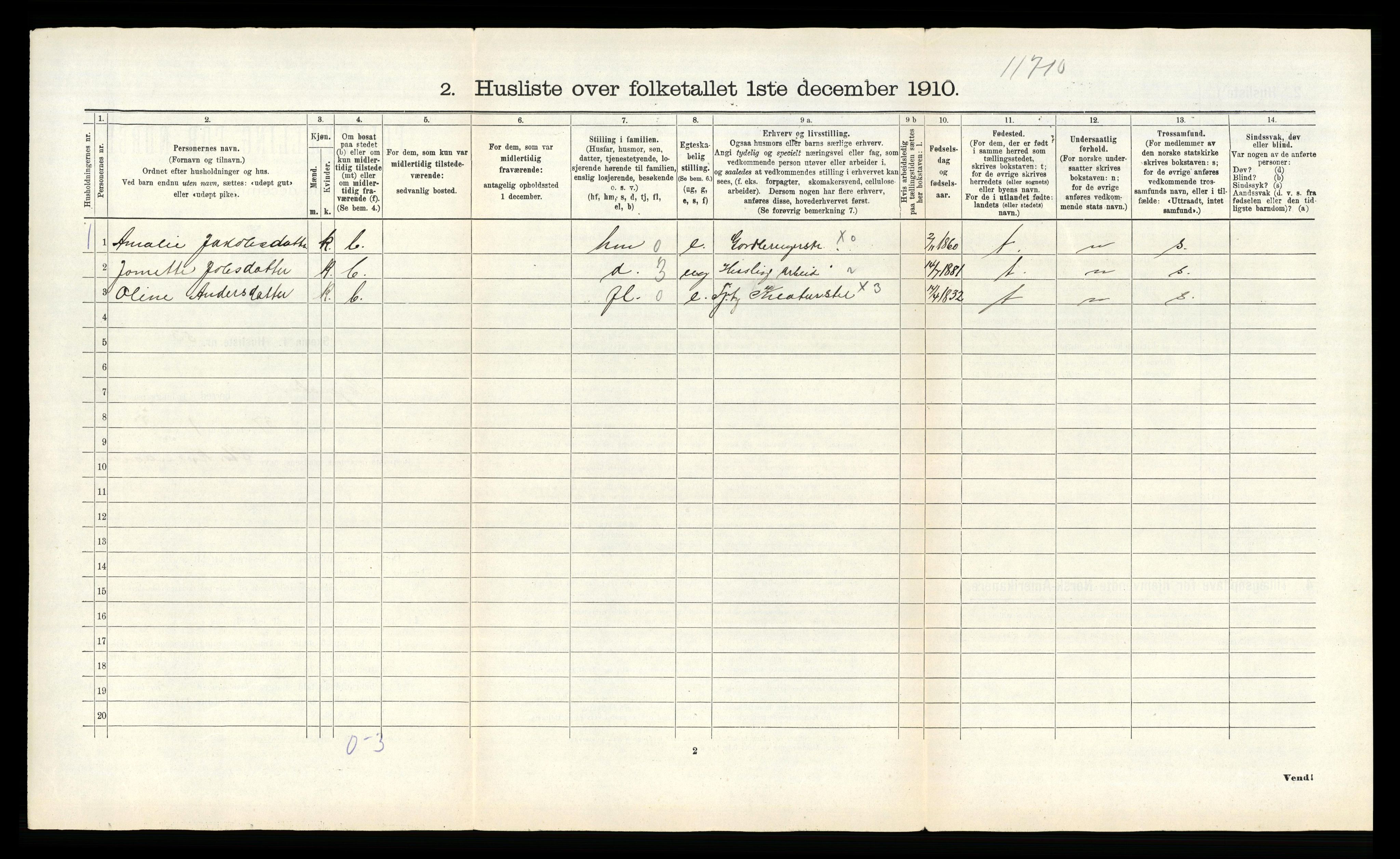 RA, 1910 census for Skjerstad, 1910, p. 1104
