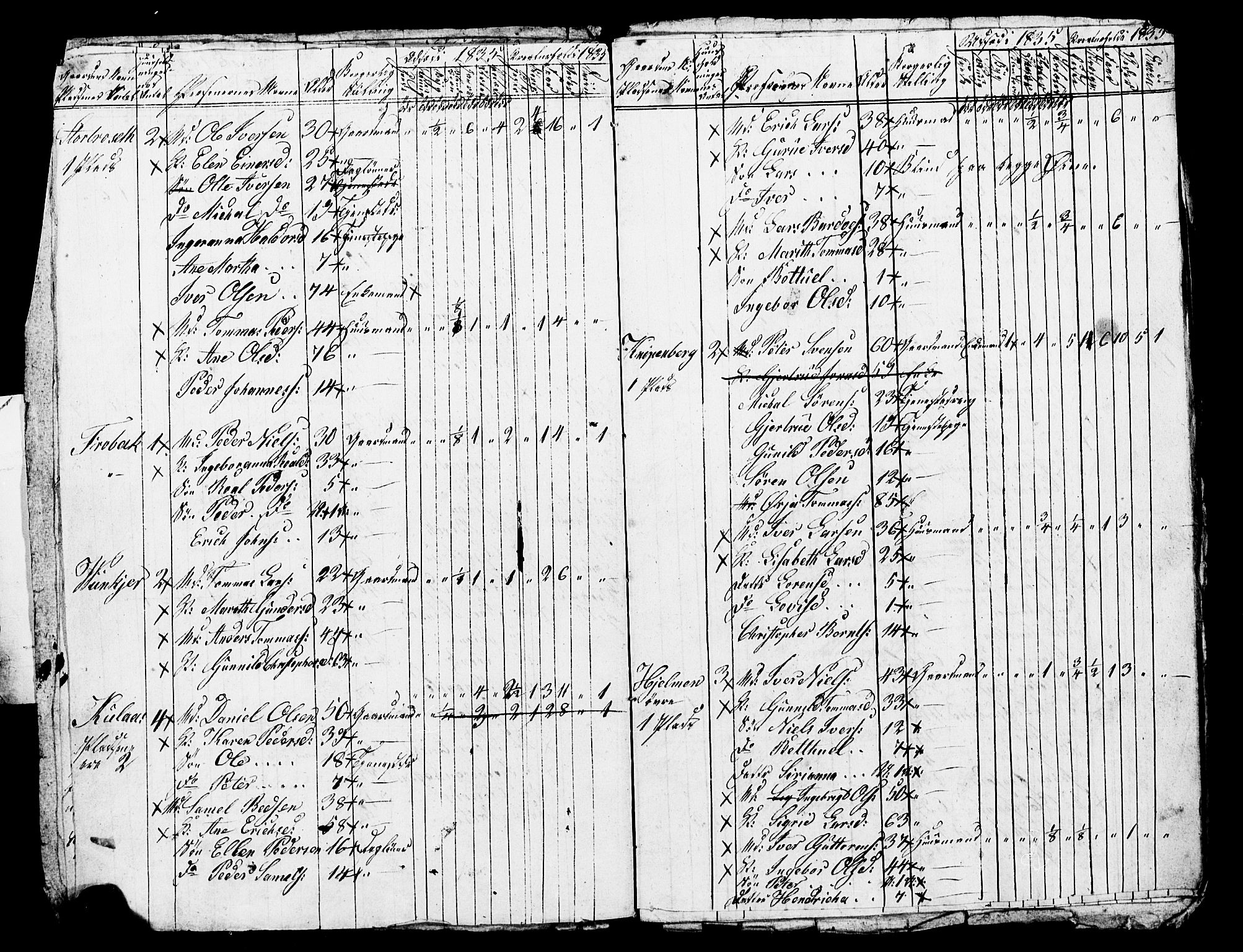 , Census 1835 for Skogn, 1835, p. 39