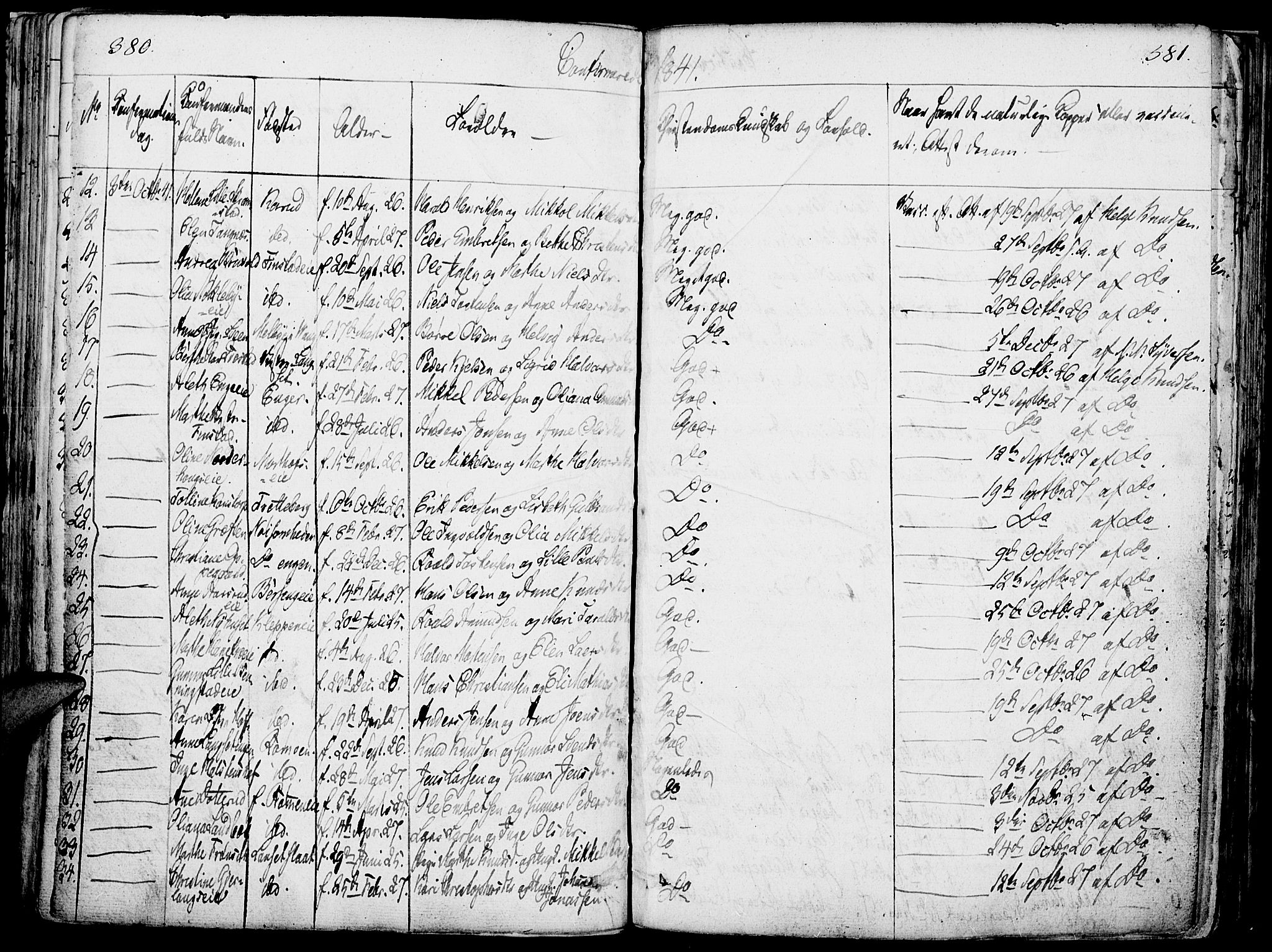 Løten prestekontor, SAH/PREST-022/K/Ka/L0006: Parish register (official) no. 6, 1832-1849, p. 380-381