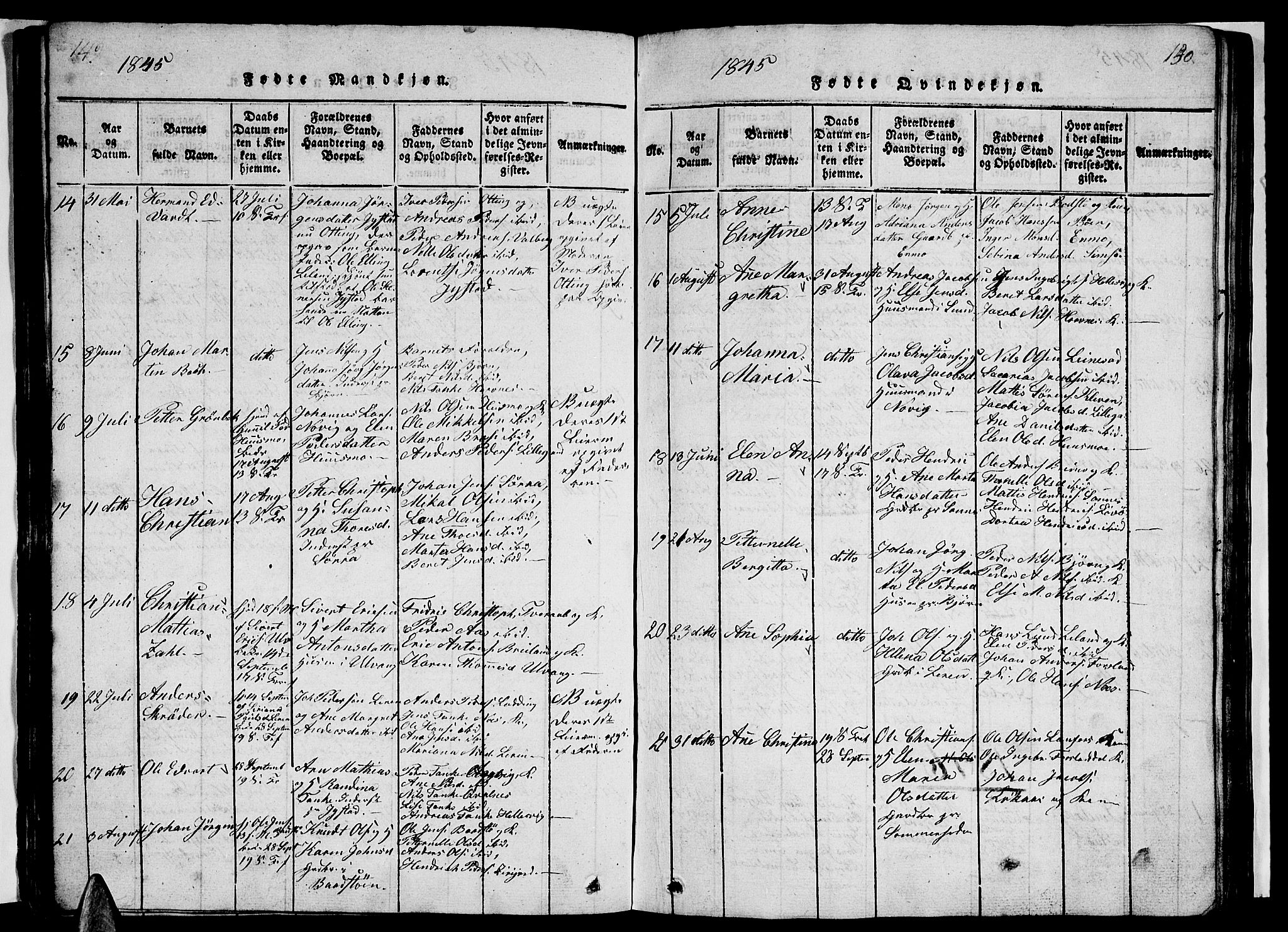 Ministerialprotokoller, klokkerbøker og fødselsregistre - Nordland, AV/SAT-A-1459/831/L0474: Parish register (copy) no. 831C01, 1820-1850, p. 149-150