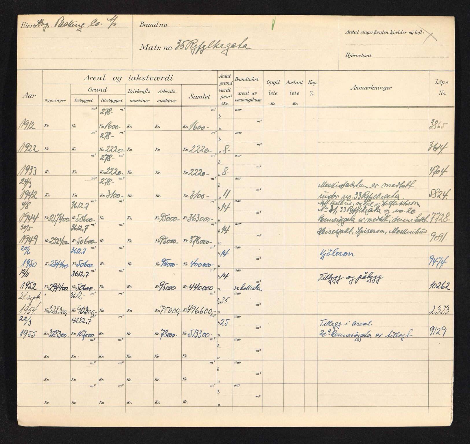 Stavanger kommune. Skattetakstvesenet, BYST/A-0440/F/Fa/Faa/L0038/0001: Skattetakstkort / Ryfylkegata 34 - Rødhetteveien - Røskvas gate 10