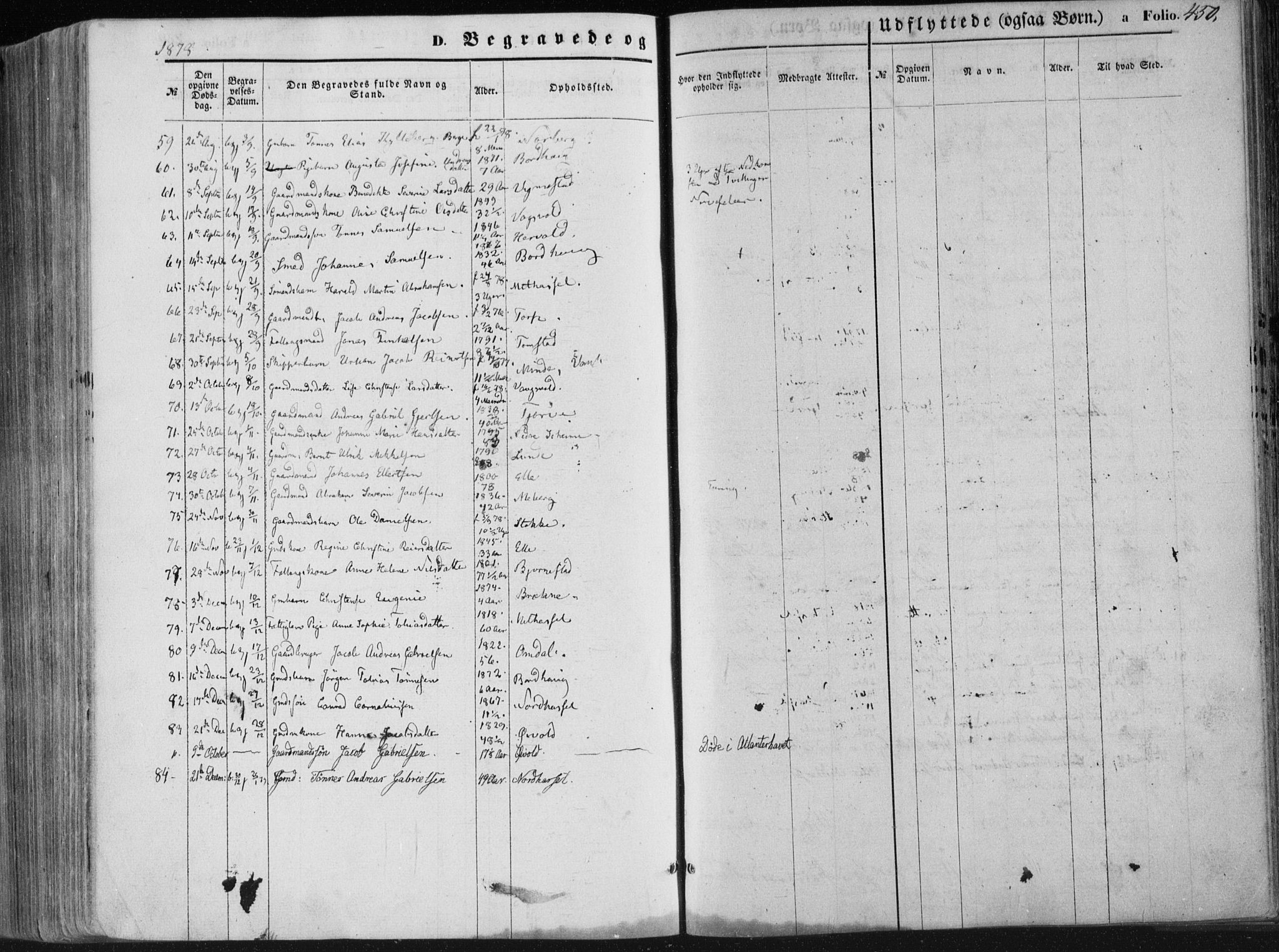 Lista sokneprestkontor, AV/SAK-1111-0027/F/Fa/L0011: Parish register (official) no. A 11, 1861-1878, p. 450