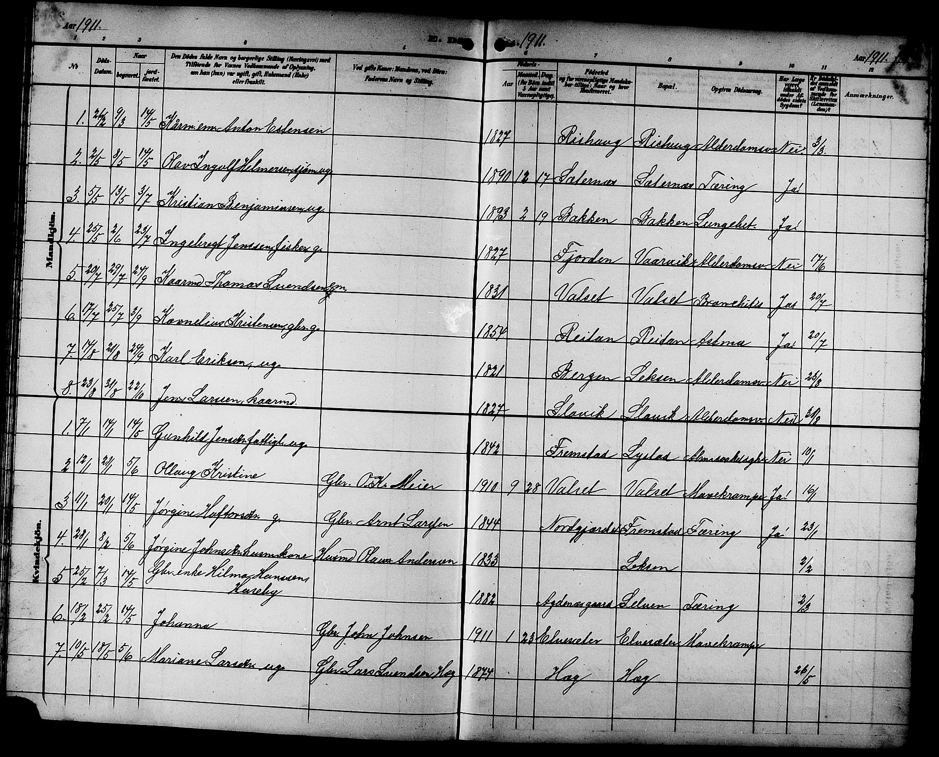 Ministerialprotokoller, klokkerbøker og fødselsregistre - Sør-Trøndelag, AV/SAT-A-1456/662/L0757: Parish register (copy) no. 662C02, 1892-1918, p. 267