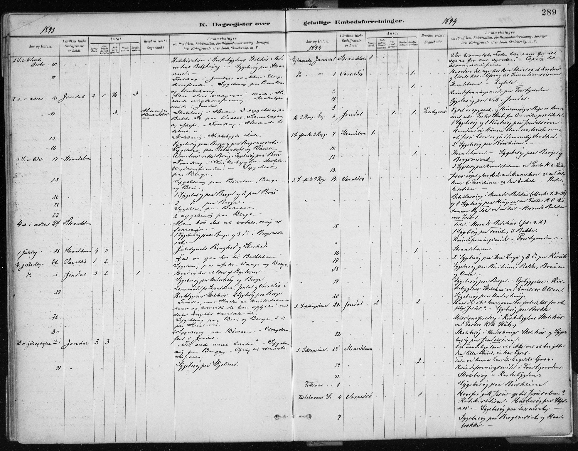 Strandebarm sokneprestembete, AV/SAB-A-78401/H/Haa: Parish register (official) no. B  1, 1886-1908, p. 289