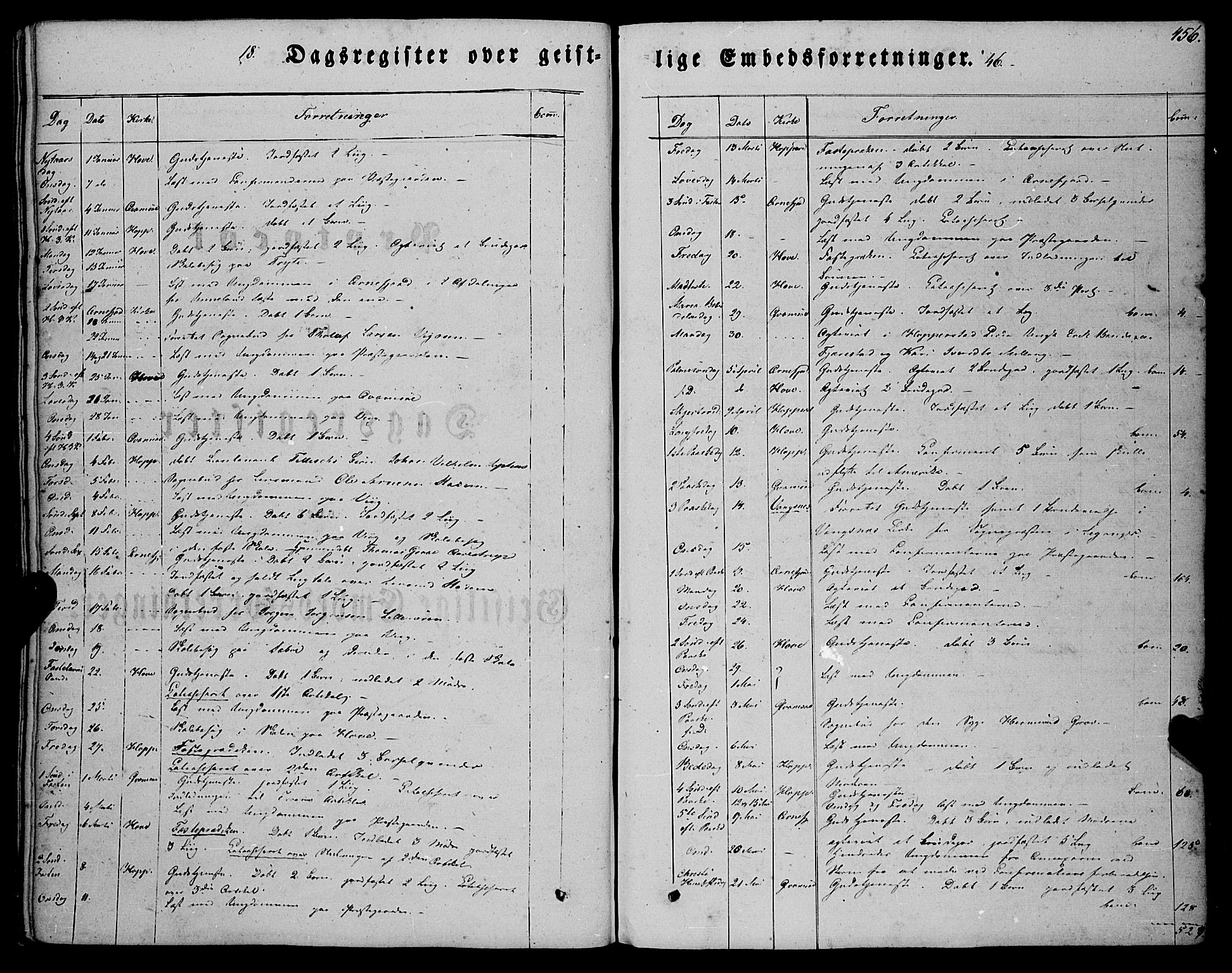 Vik sokneprestembete, AV/SAB-A-81501/H/Haa/Haaa/L0008: Parish register (official) no. A 8, 1846-1865, p. 456