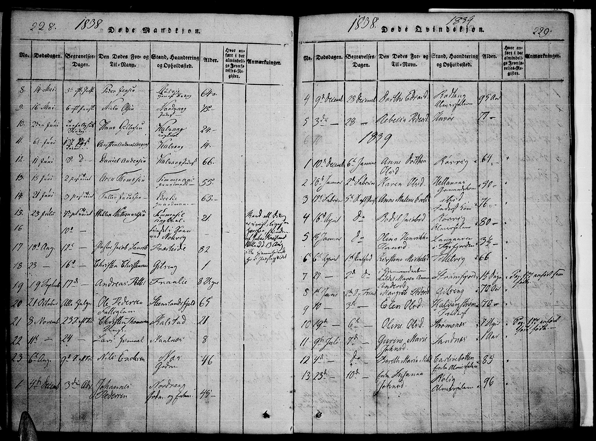 Ministerialprotokoller, klokkerbøker og fødselsregistre - Nordland, SAT/A-1459/859/L0842: Parish register (official) no. 859A02, 1821-1839, p. 228-229
