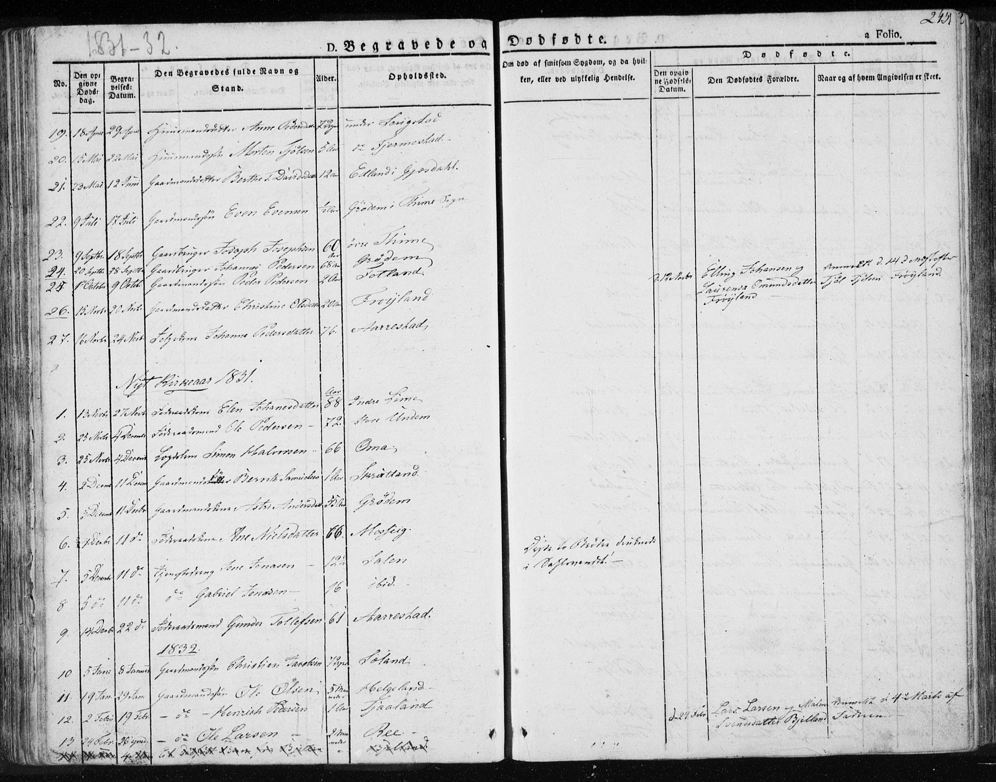 Lye sokneprestkontor, AV/SAST-A-101794/001/30BA/L0004: Parish register (official) no. A 4, 1826-1841, p. 245