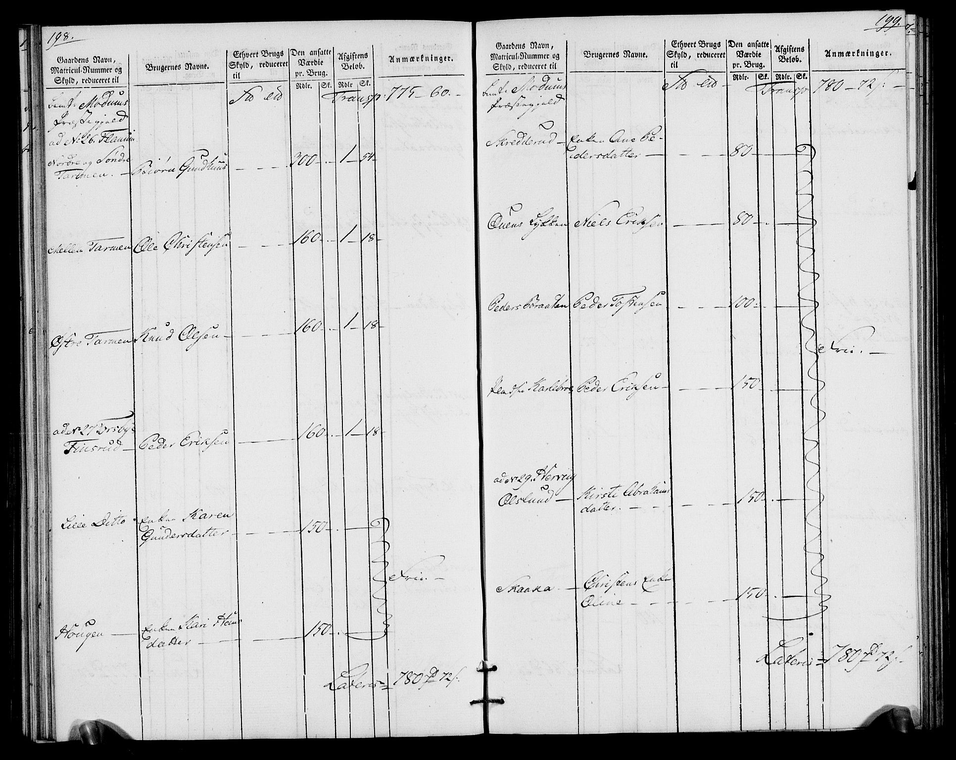 Rentekammeret inntil 1814, Realistisk ordnet avdeling, AV/RA-EA-4070/N/Ne/Nea/L0065: Buskerud fogderi. Oppebørselsregister for Eiker, Modum og Sigdal prestegjeld, 1803-1804, p. 103