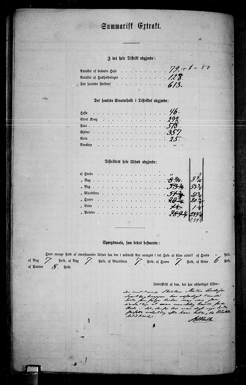 RA, 1865 census for Grue, 1865, p. 178