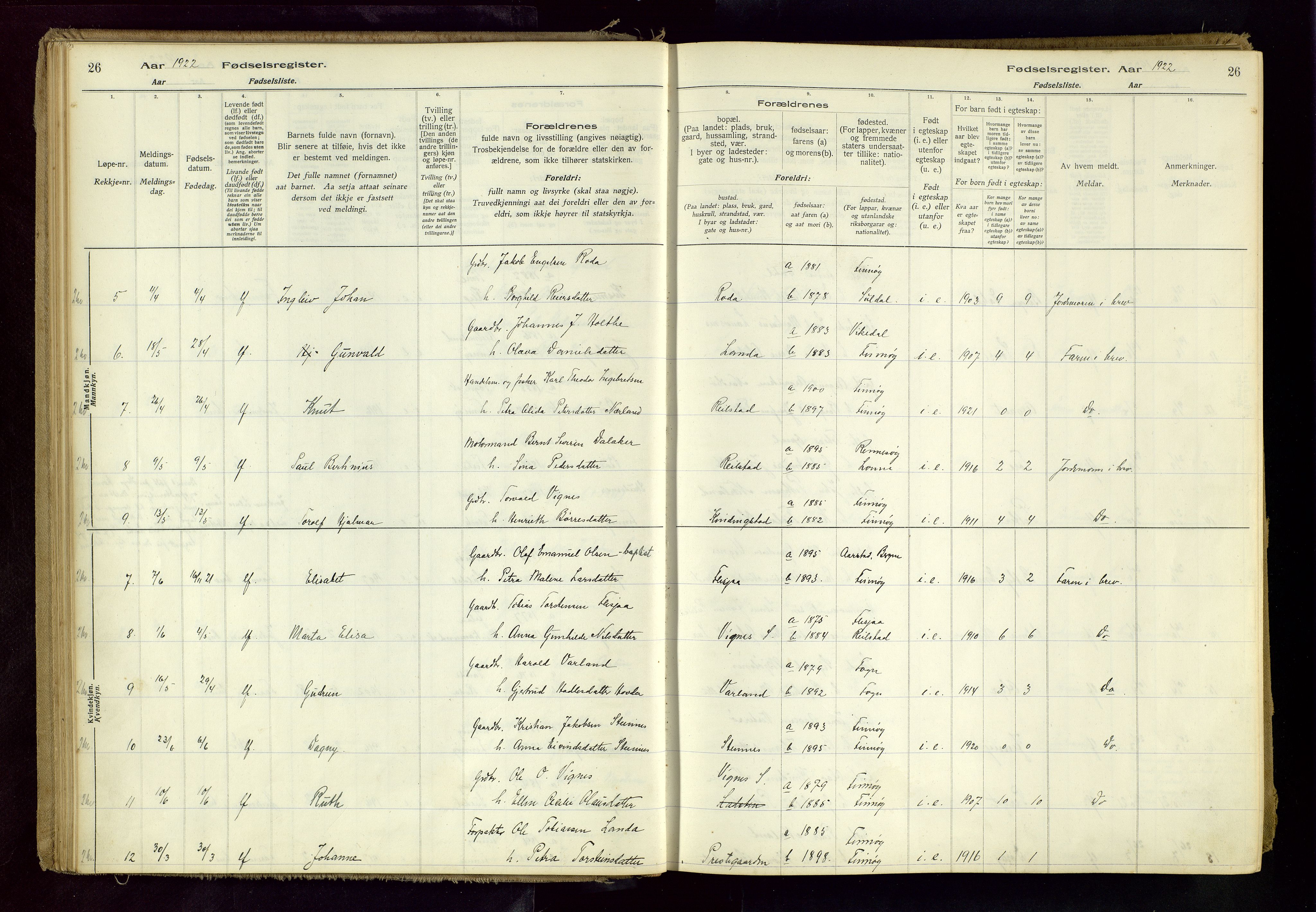 Finnøy sokneprestkontor, AV/SAST-A-101825/I/Id/L0001: Birth register no. 1, 1916-1977, p. 26