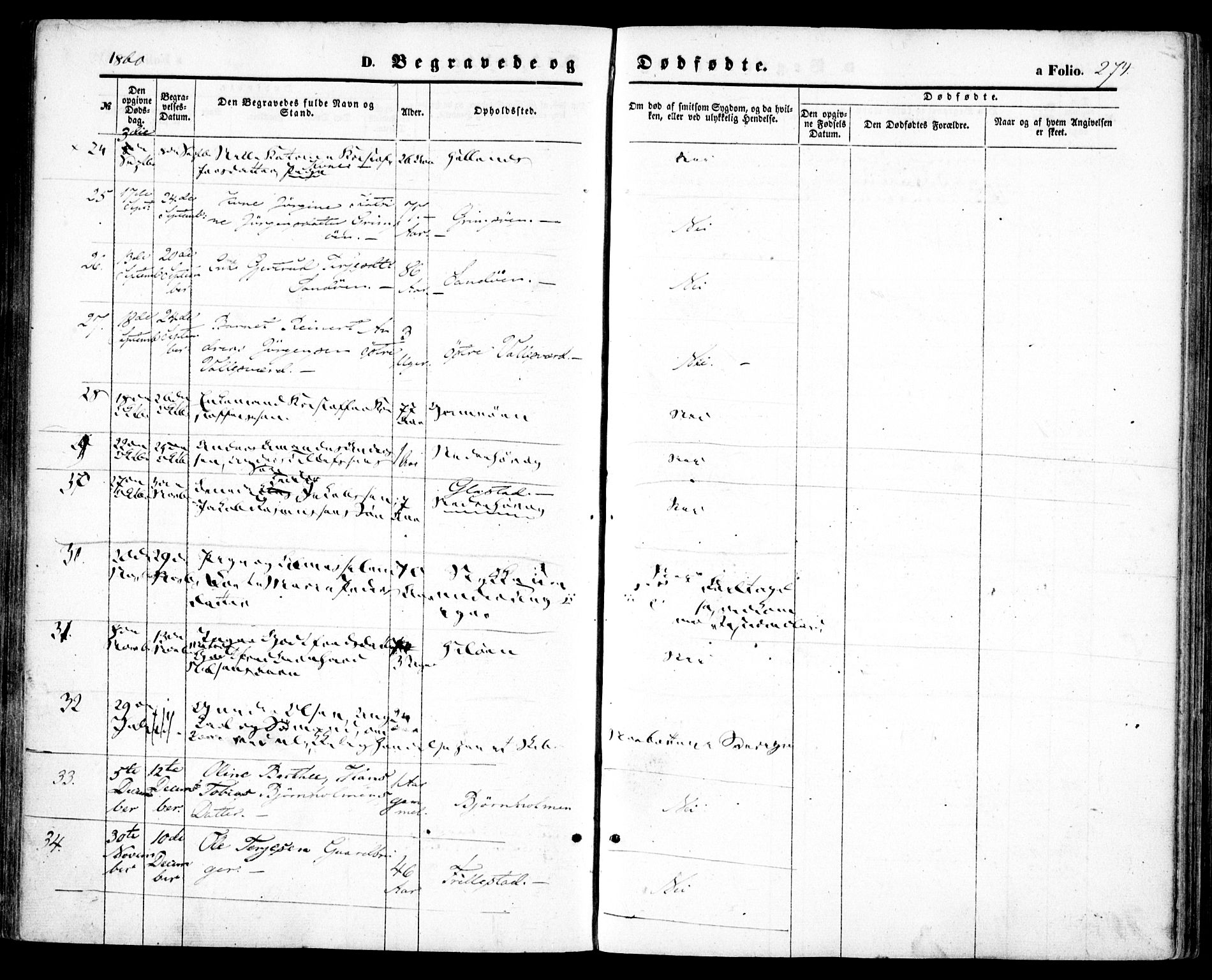 Høvåg sokneprestkontor, SAK/1111-0025/F/Fa/L0004: Parish register (official) no. A 4, 1859-1877, p. 274