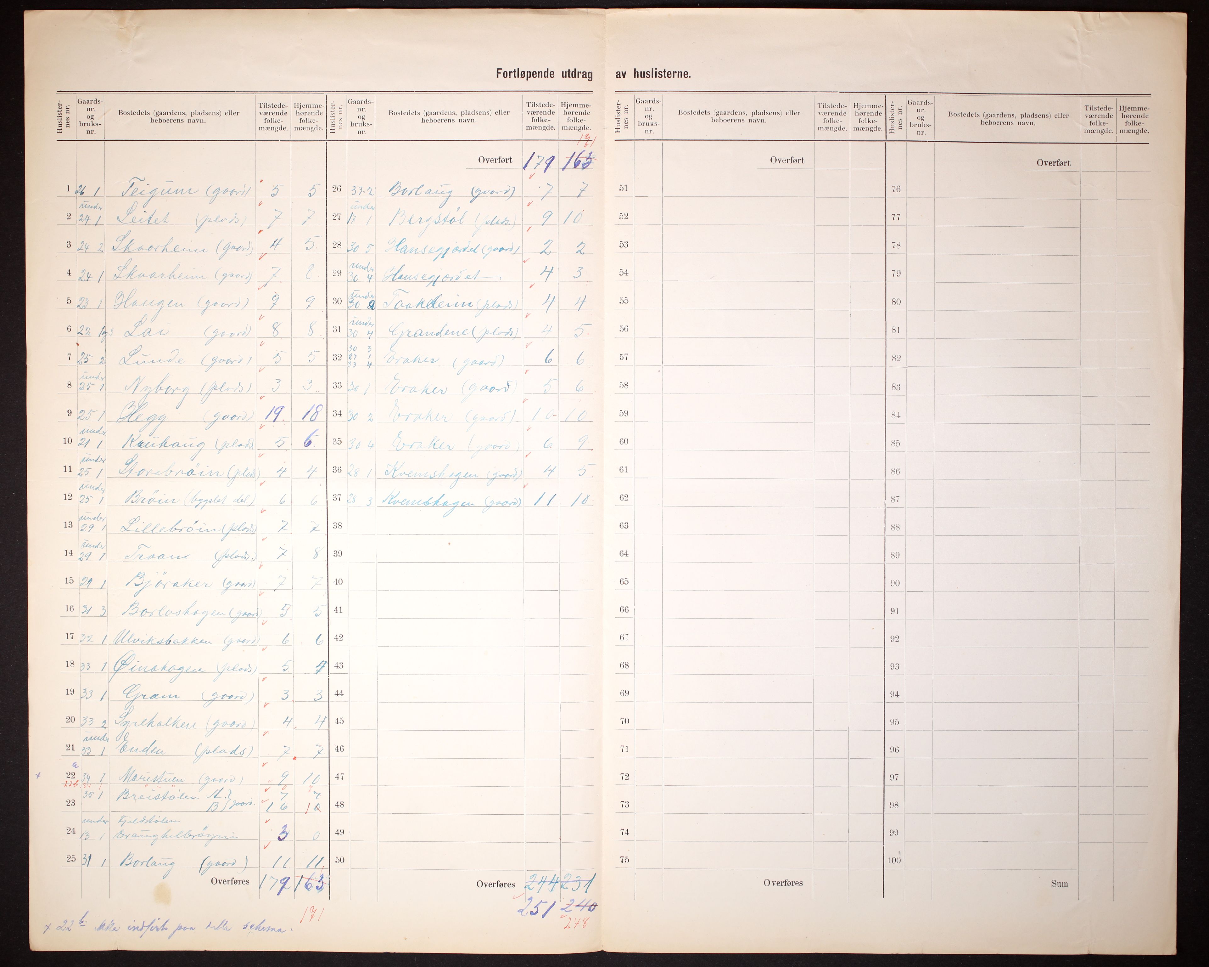 RA, 1910 census for Borgund, 1910, p. 11