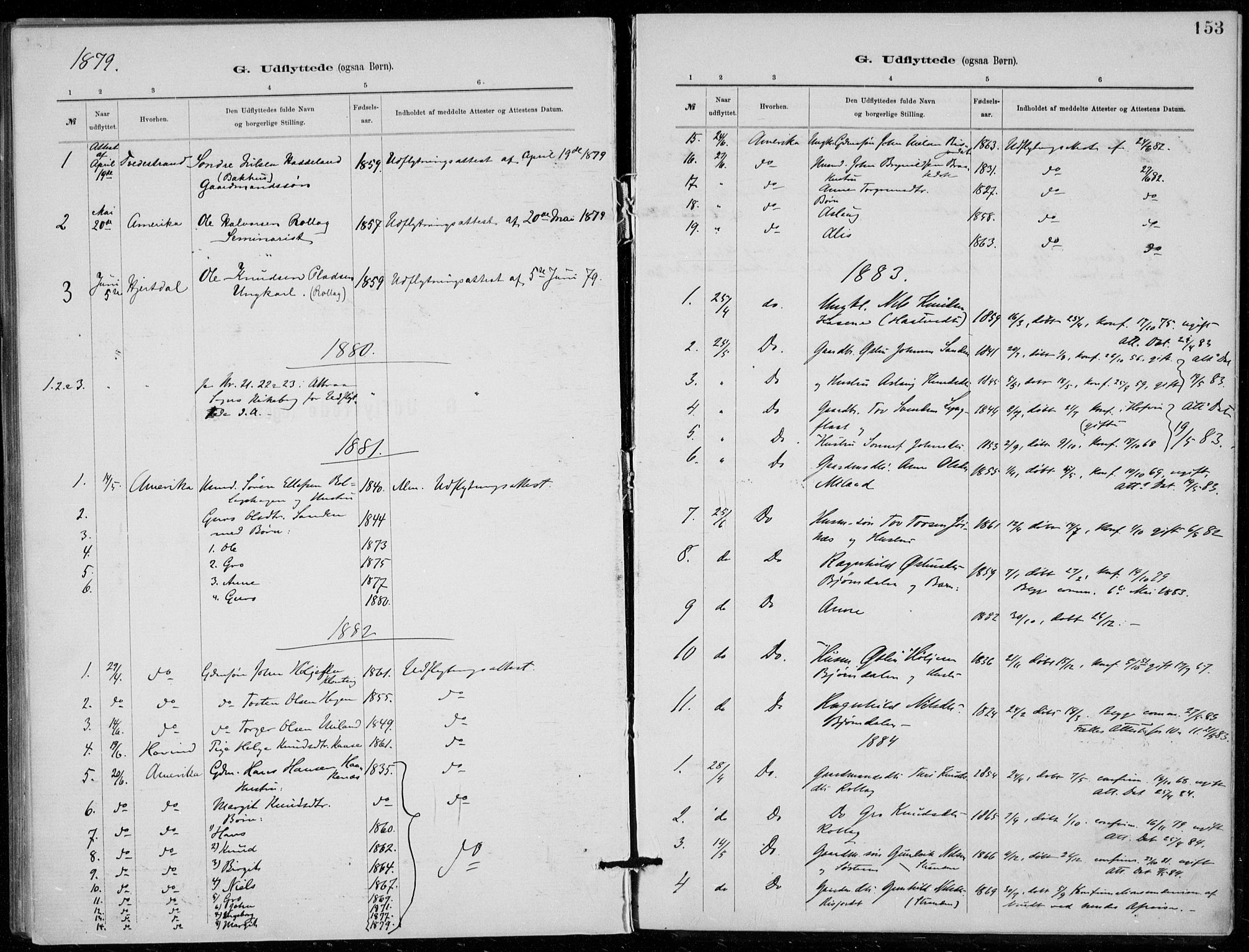 Tinn kirkebøker, SAKO/A-308/F/Fb/L0002: Parish register (official) no. II 2, 1878-1917, p. 153