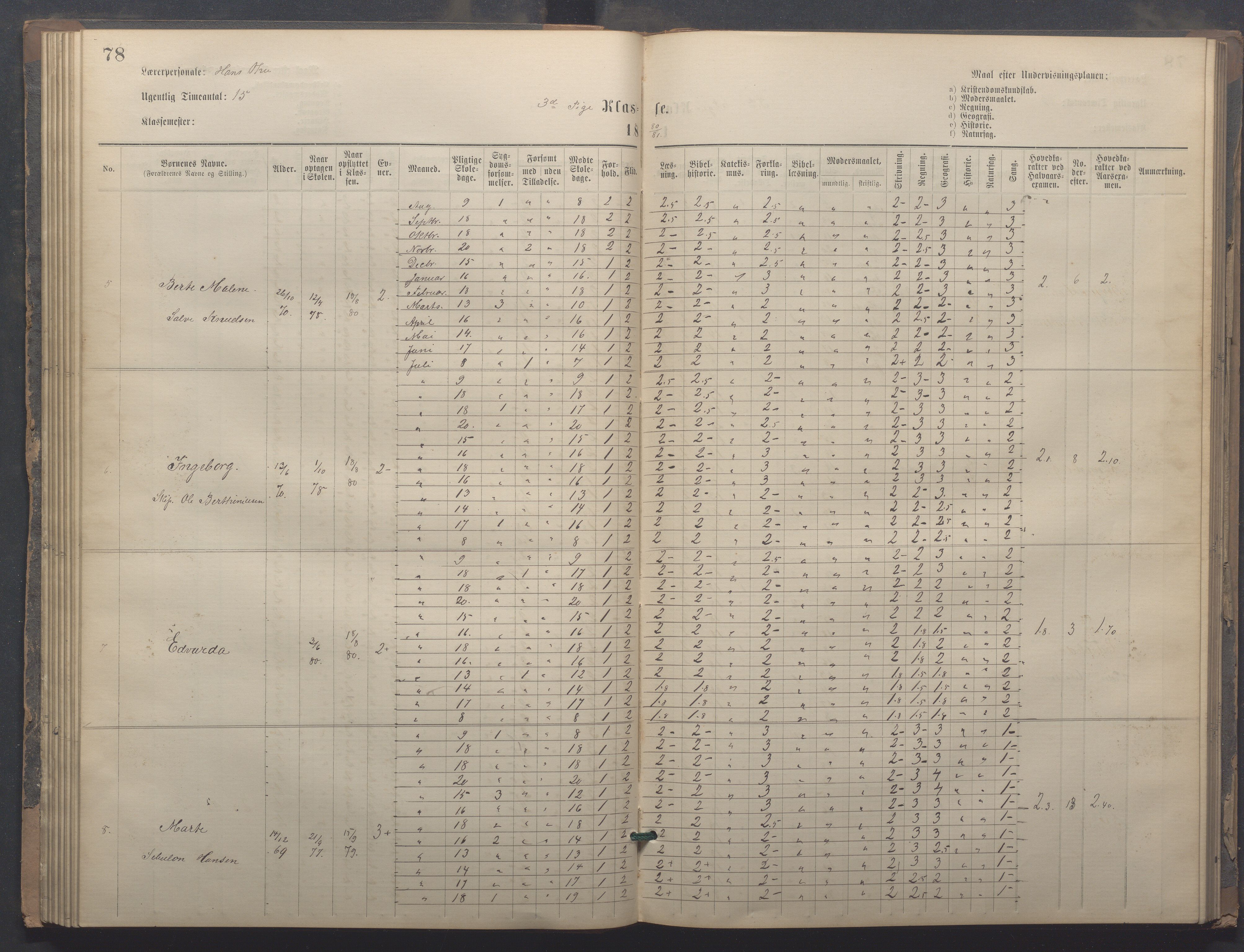 Egersund kommune (Ladested) - Egersund almueskole/folkeskole, IKAR/K-100521/H/L0020: Skoleprotokoll - Almueskolen, 3./4. klasse, 1878-1887, p. 78