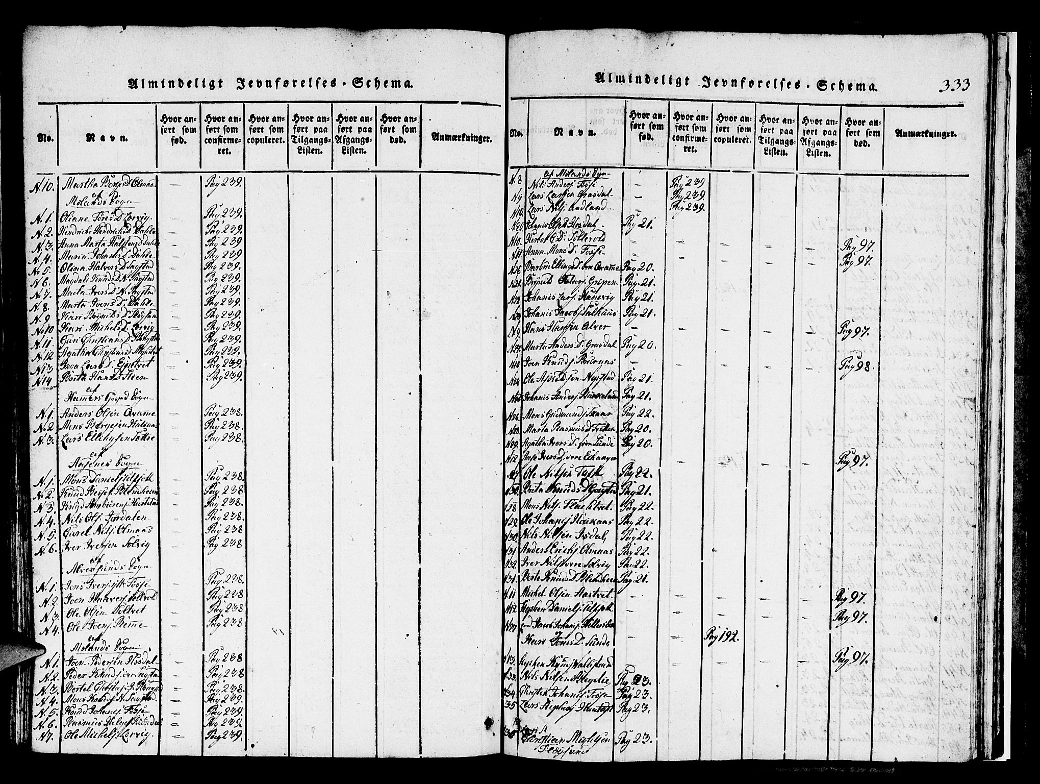 Hamre sokneprestembete, SAB/A-75501/H/Ha/Hab: Parish register (copy) no. A 1, 1816-1826, p. 333