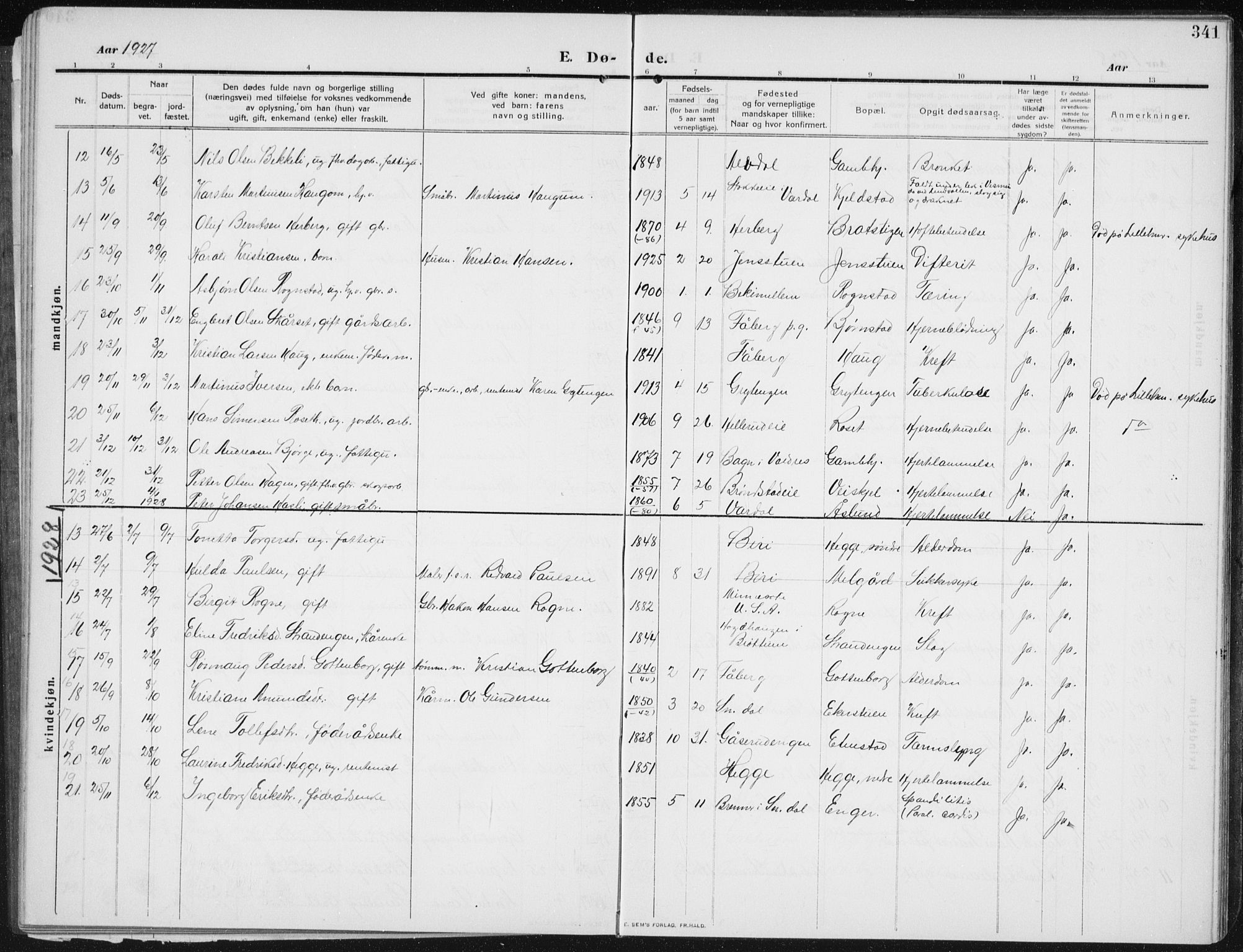 Biri prestekontor, SAH/PREST-096/H/Ha/Hab/L0006: Parish register (copy) no. 6, 1909-1938, p. 341