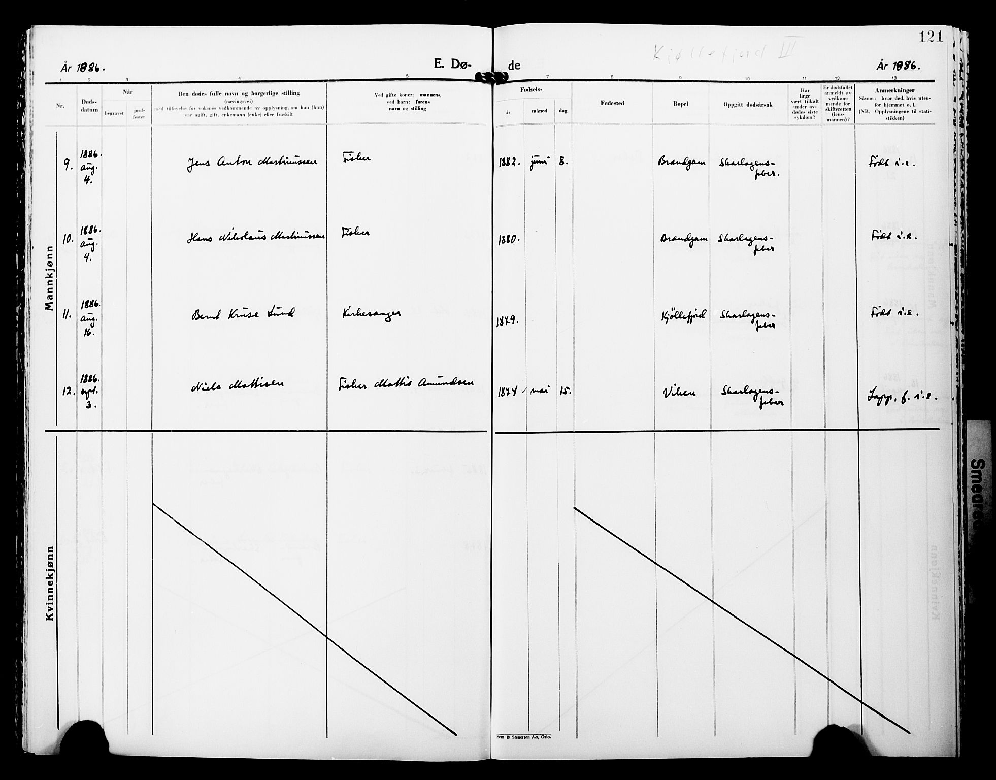 Lebesby sokneprestkontor, AV/SATØ-S-1353/H/Ha/L0005kirke: Parish register (official) no. 5, 1870-1902, p. 121