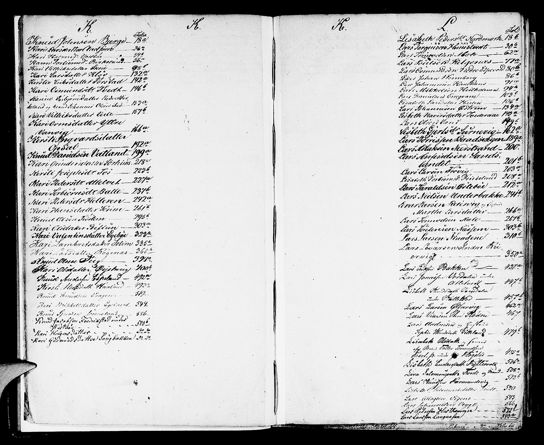 Ryfylke tingrett, AV/SAST-A-100055/001/IV/IVD/L0021: Skifteprotokoll, register i protokollen, 1837-1845