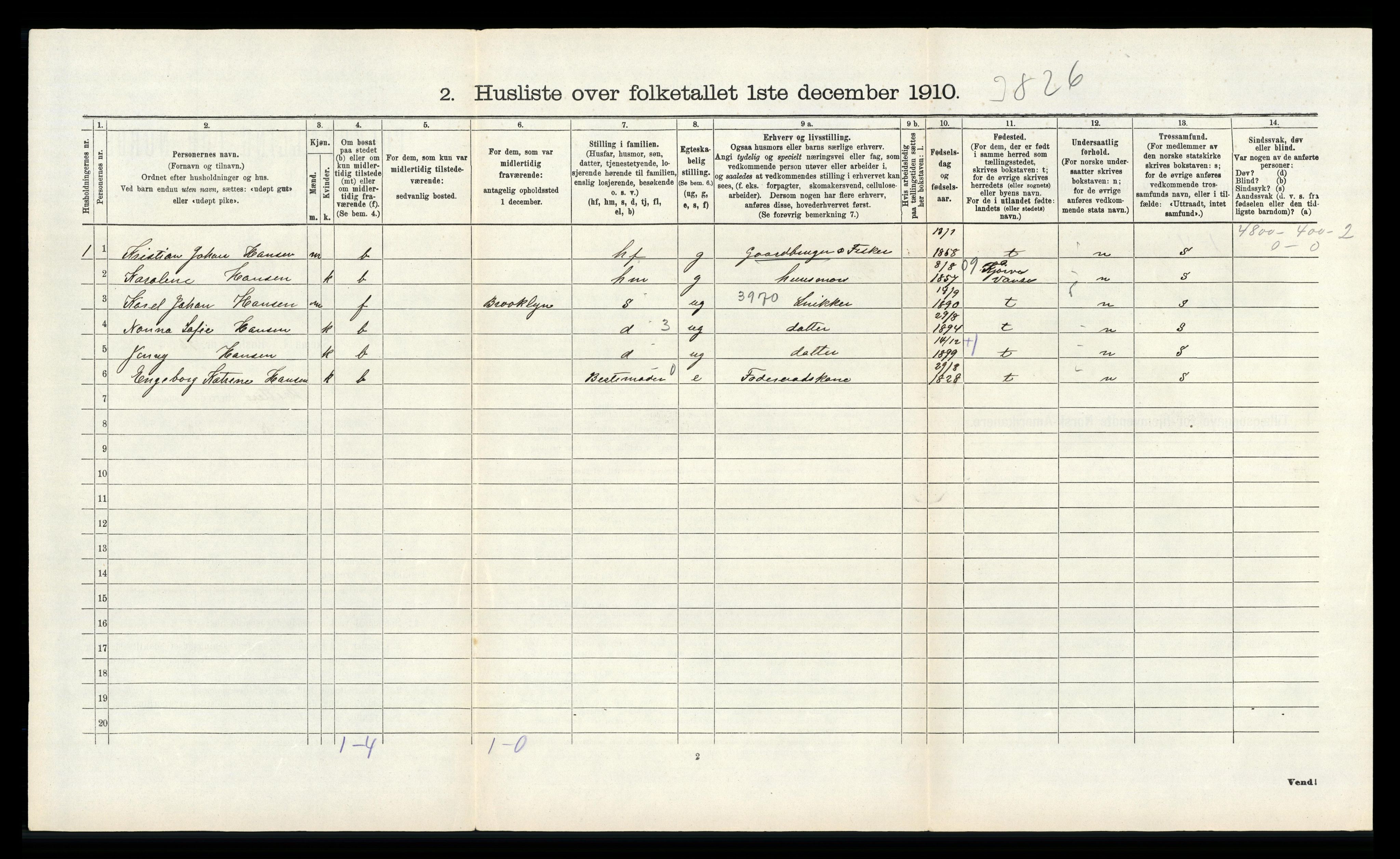 RA, 1910 census for Hidra, 1910, p. 214