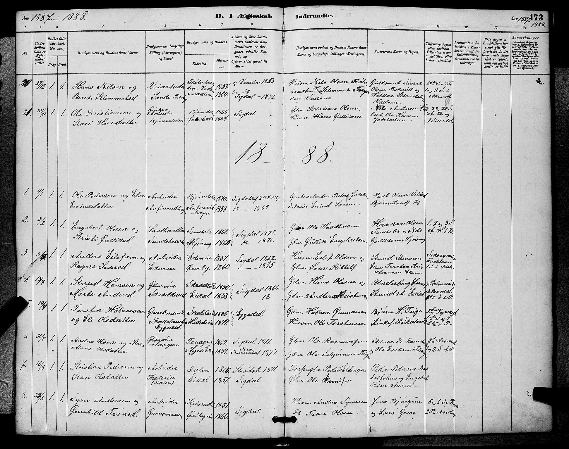 Sigdal kirkebøker, SAKO/A-245/G/Ga/L0005: Parish register (copy) no. I 5, 1886-1900, p. 173