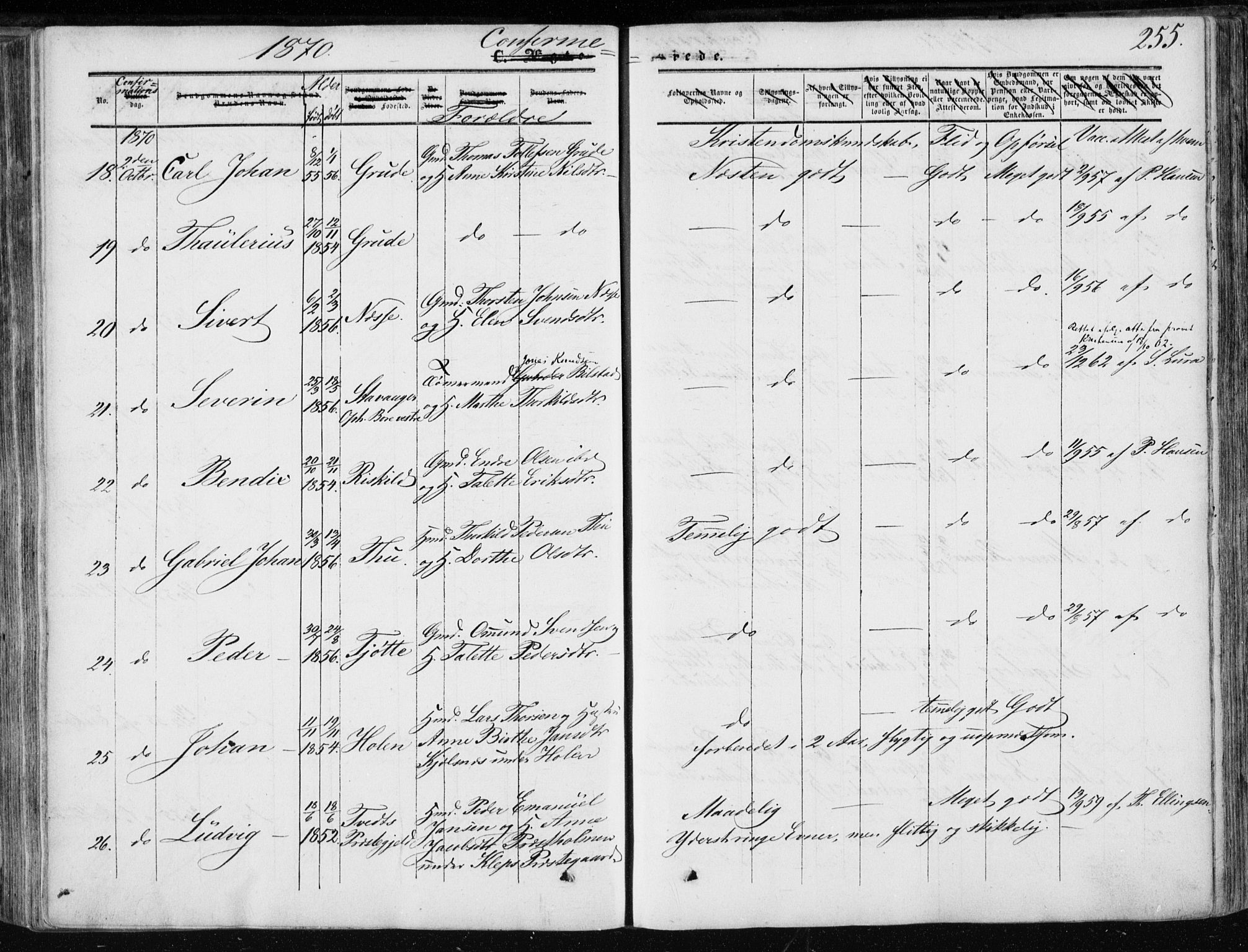 Klepp sokneprestkontor, AV/SAST-A-101803/001/3/30BA/L0005: Parish register (official) no. A 5, 1853-1870, p. 255