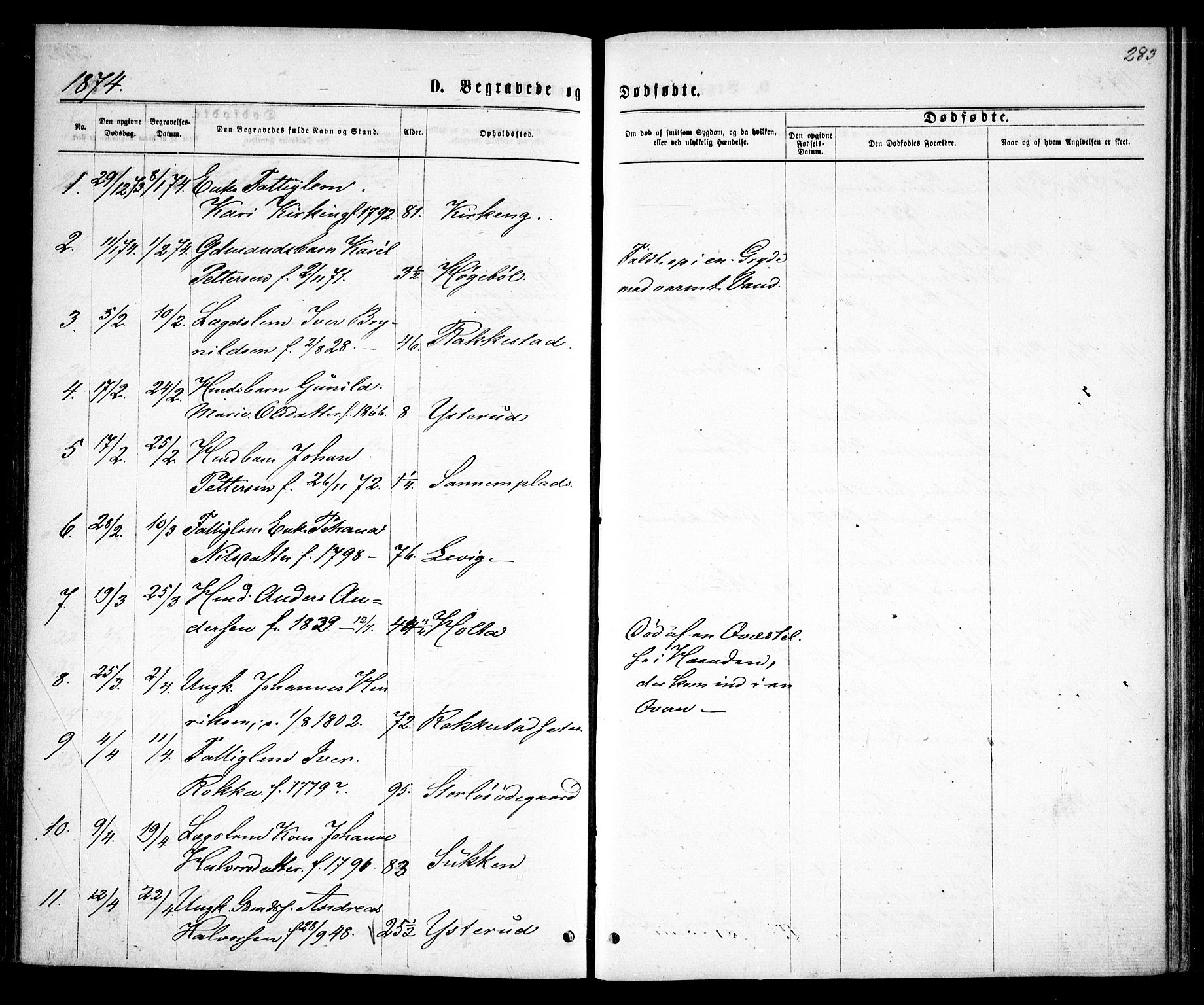 Rødenes prestekontor Kirkebøker, AV/SAO-A-2005/F/Fa/L0008: Parish register (official) no. I 8, 1869-1879, p. 283