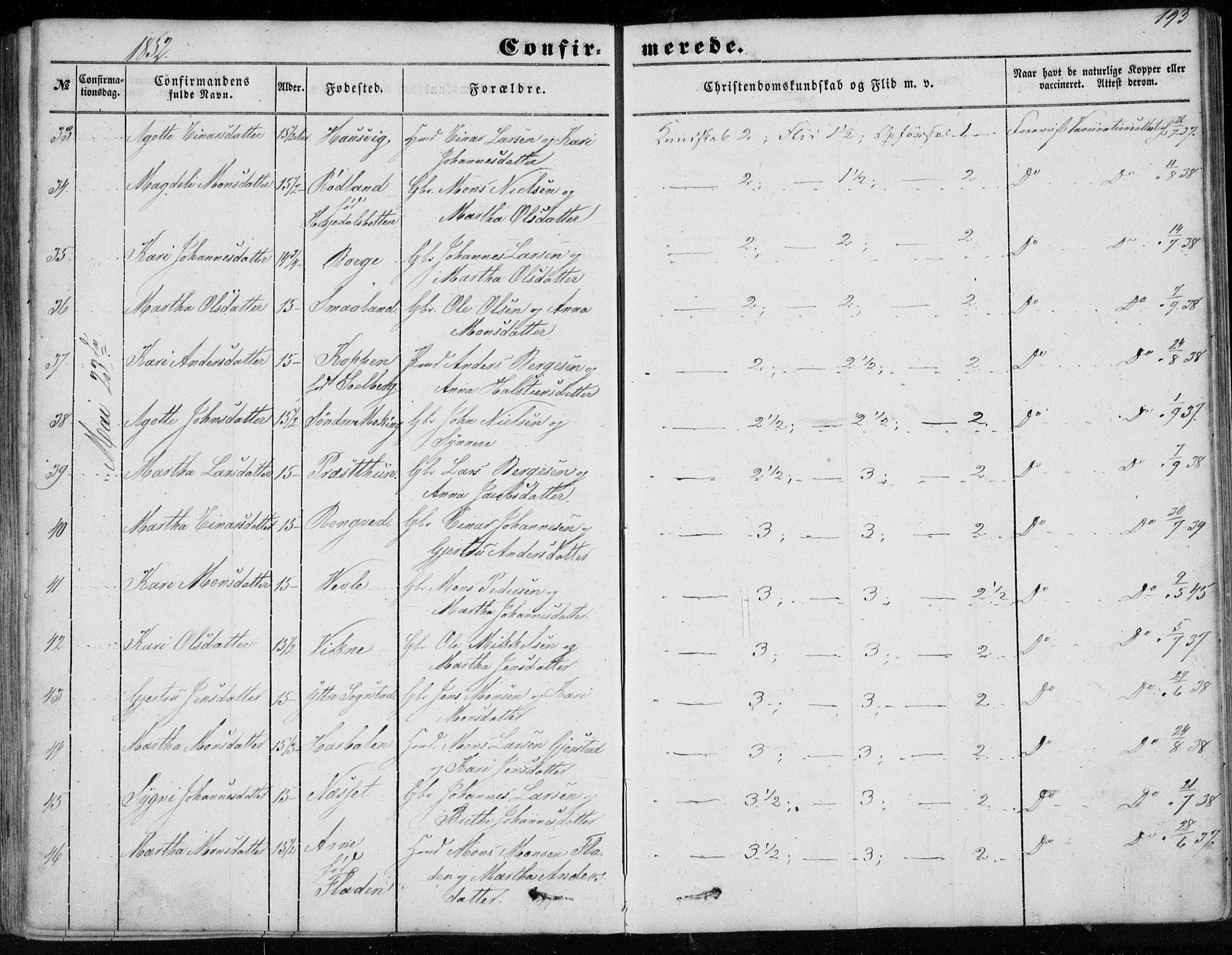 Haus sokneprestembete, SAB/A-75601/H/Haa: Parish register (official) no. A 16 I, 1848-1857, p. 193
