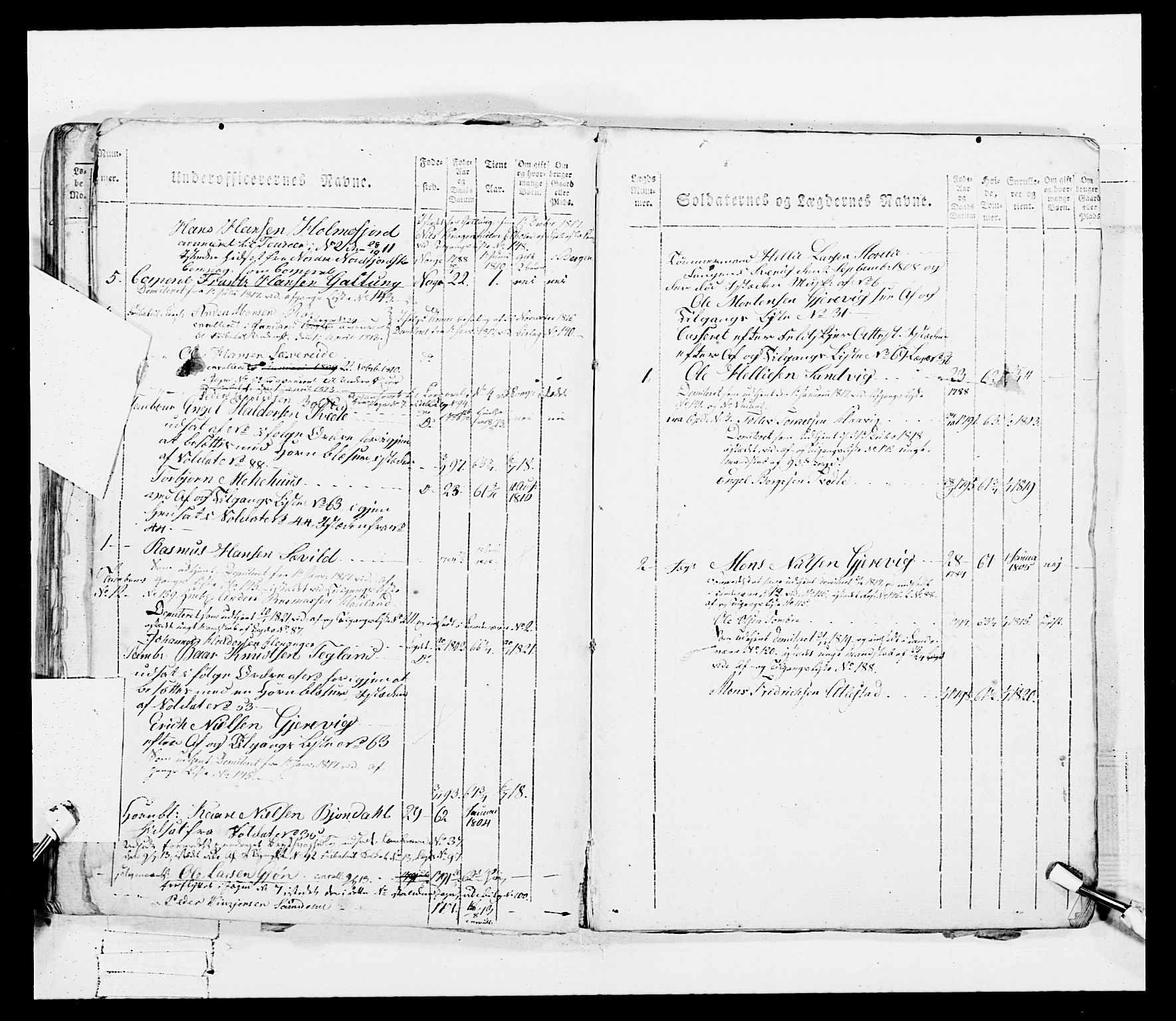 Generalitets- og kommissariatskollegiet, Det kongelige norske kommissariatskollegium, AV/RA-EA-5420/E/Eh/L0099: Bergenhusiske nasjonale infanteriregiment, 1812, p. 441