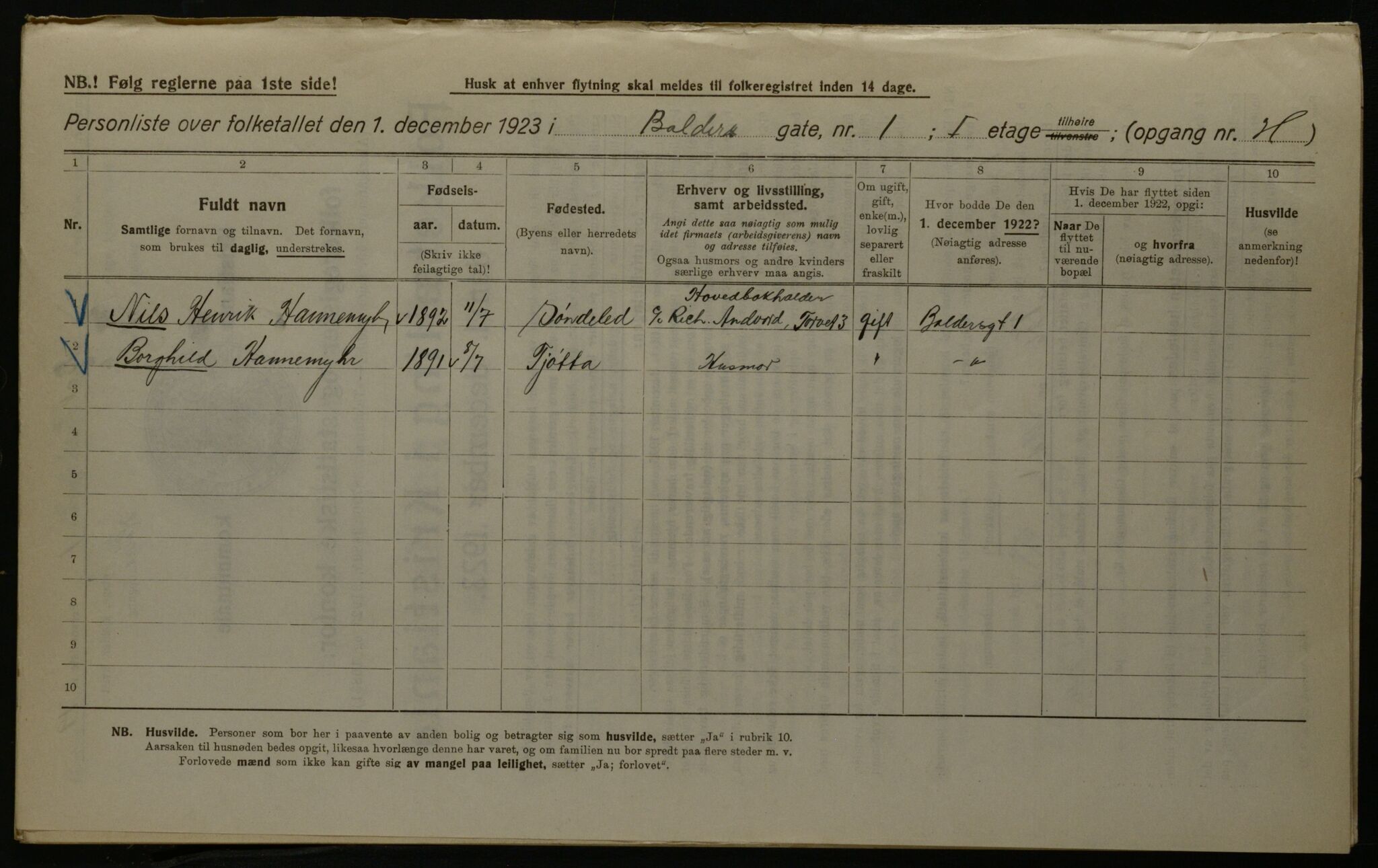 OBA, Municipal Census 1923 for Kristiania, 1923, p. 3618