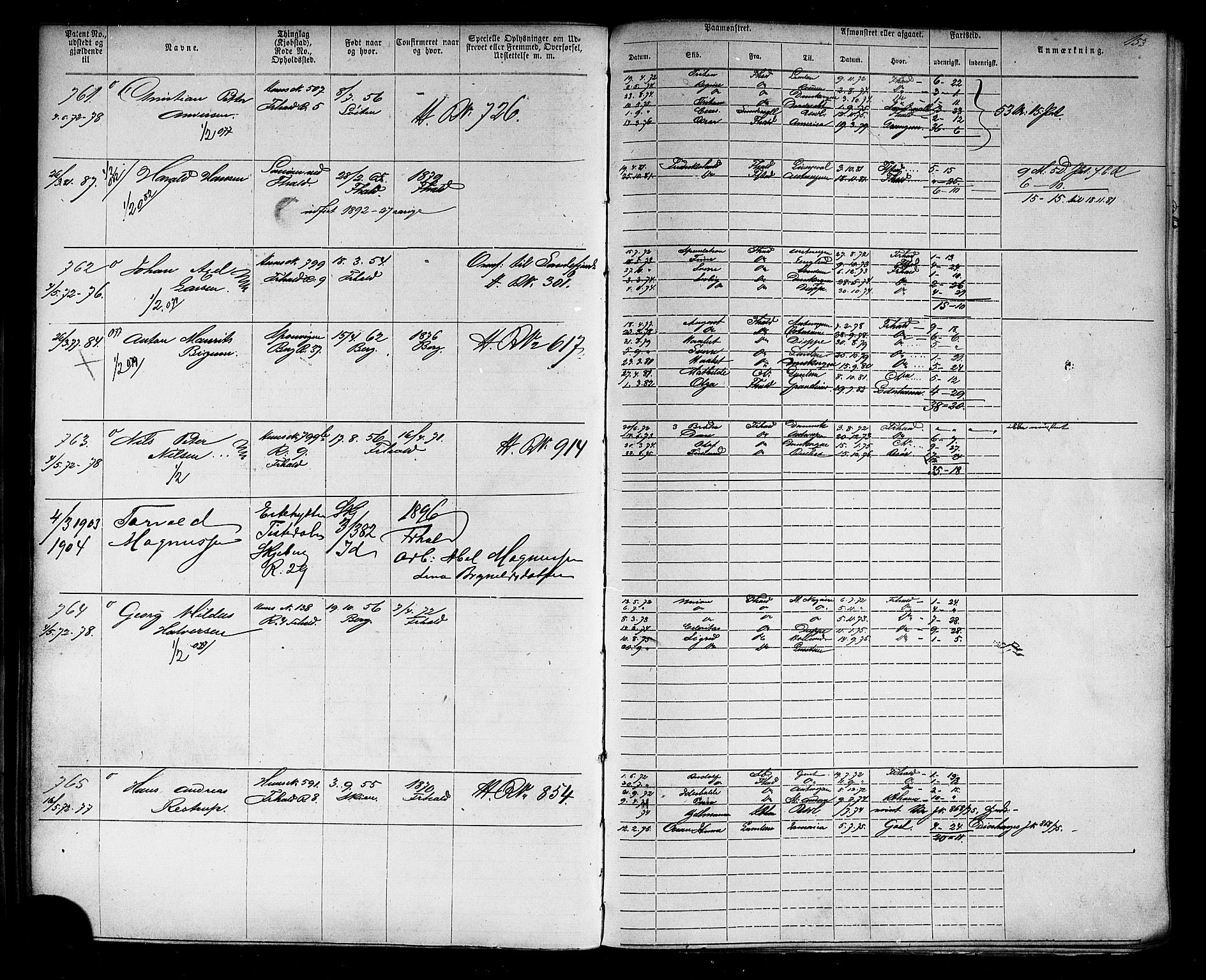 Halden mønstringskontor, AV/SAO-A-10569a/F/Fc/Fca/L0004: Annotasjonsrulle, 1868-1875, p. 157