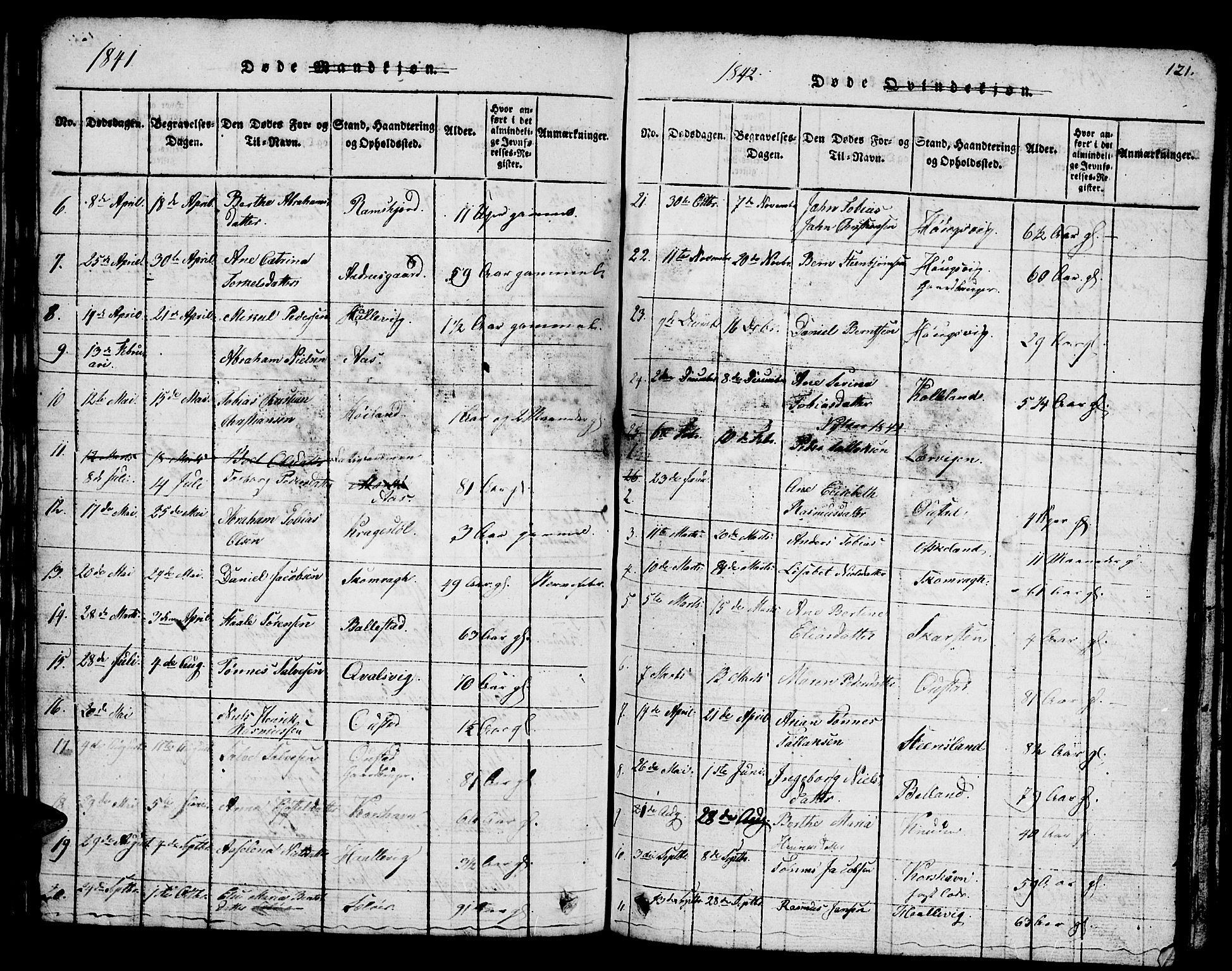 Lyngdal sokneprestkontor, SAK/1111-0029/F/Fb/Fba/L0001: Parish register (copy) no. B 1, 1816-1876, p. 121