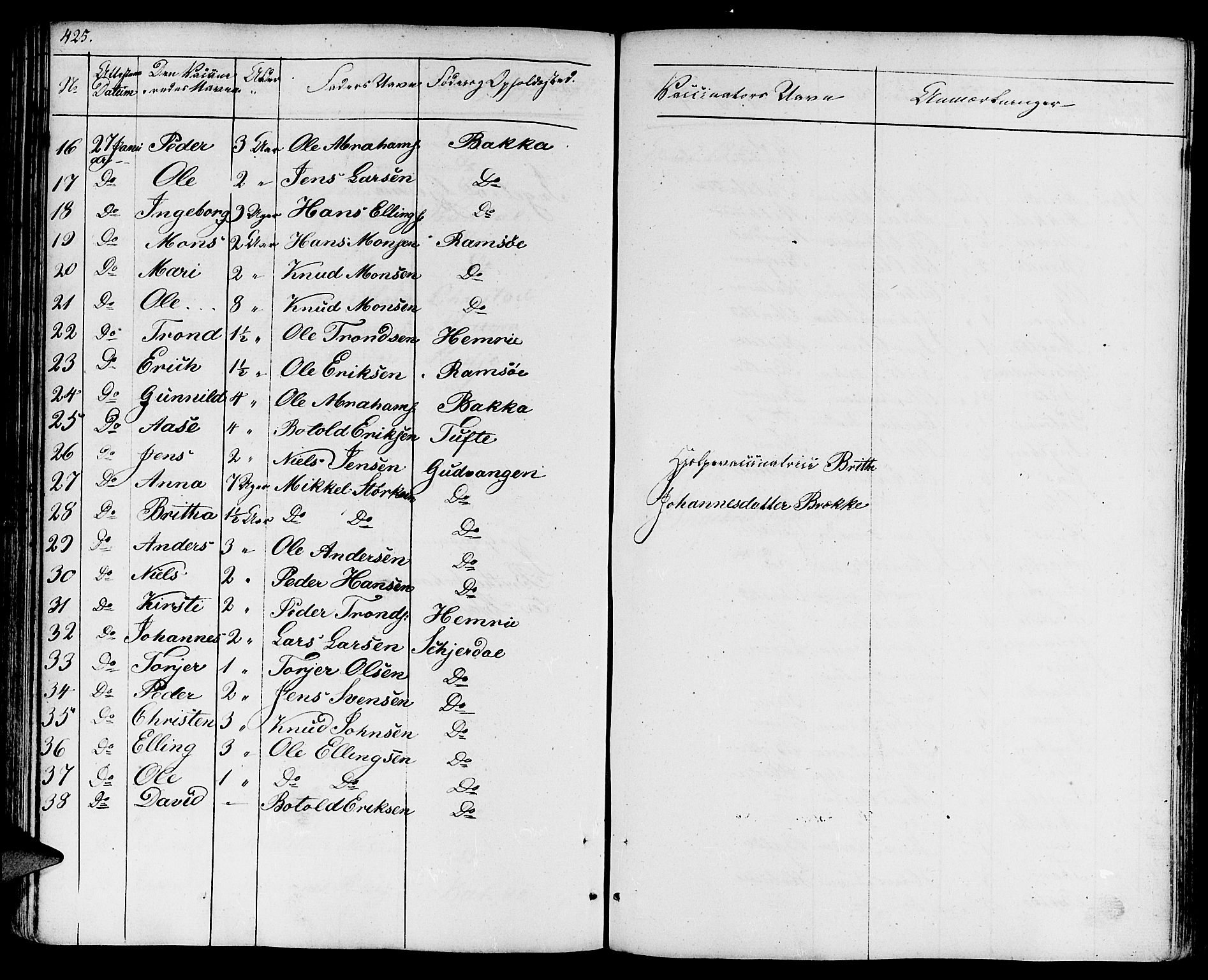 Aurland sokneprestembete, SAB/A-99937/H/Ha/Haa/L0006: Parish register (official) no. A 6, 1821-1859, p. 425